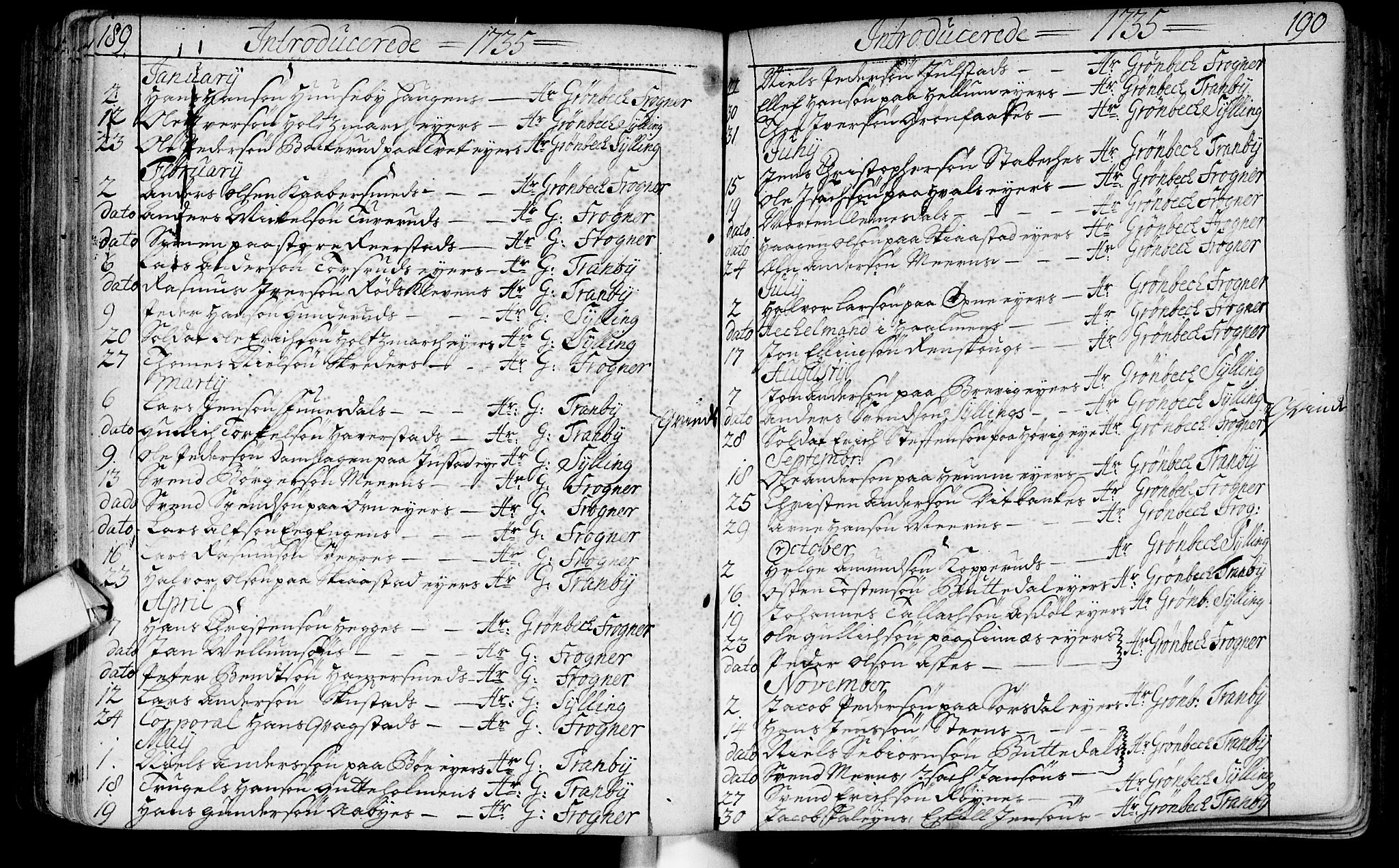 Lier kirkebøker, AV/SAKO-A-230/F/Fa/L0003: Parish register (official) no. I 3, 1727-1748, p. 189-190