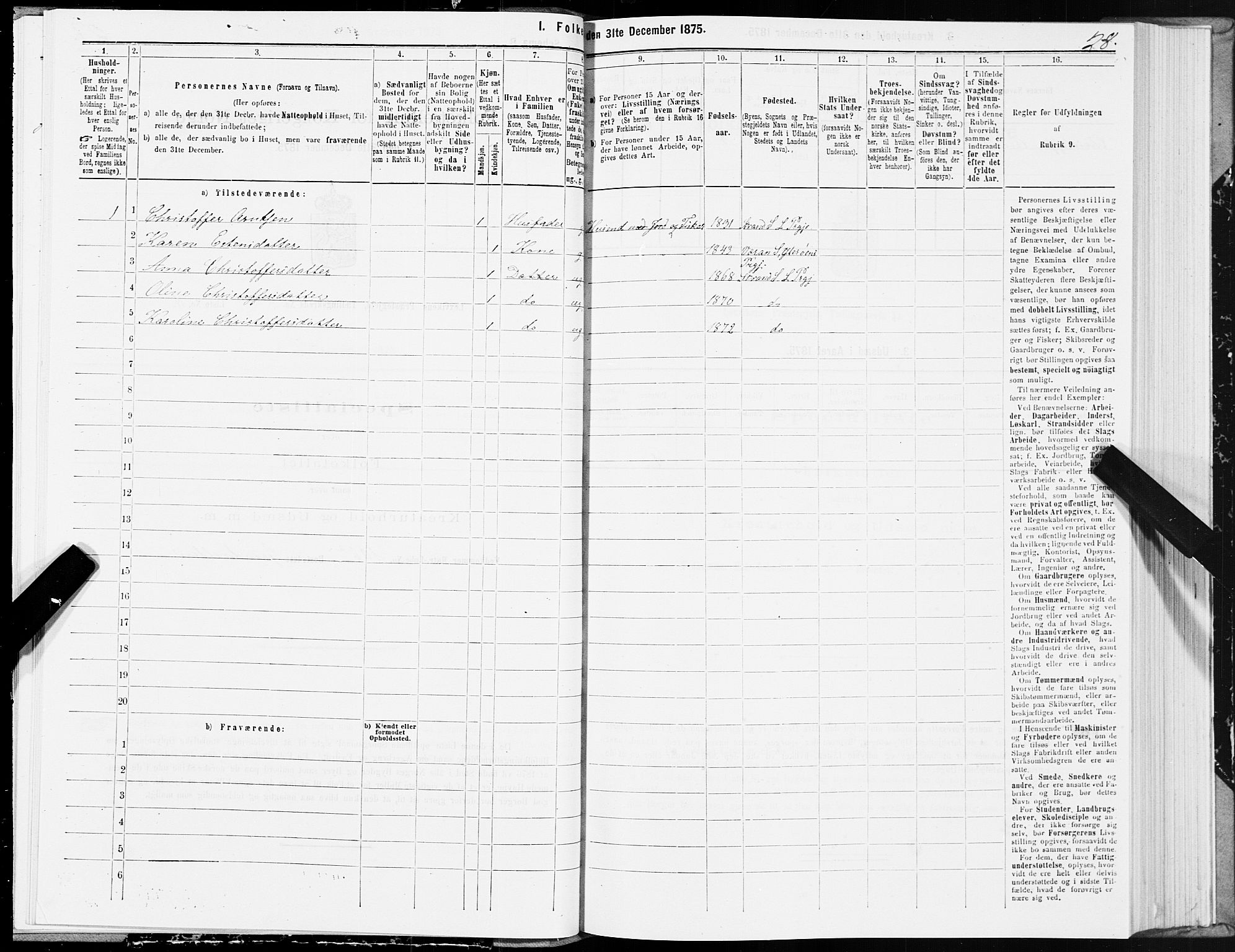 SAT, 1875 census for 1718P Leksvik, 1875, p. 3028