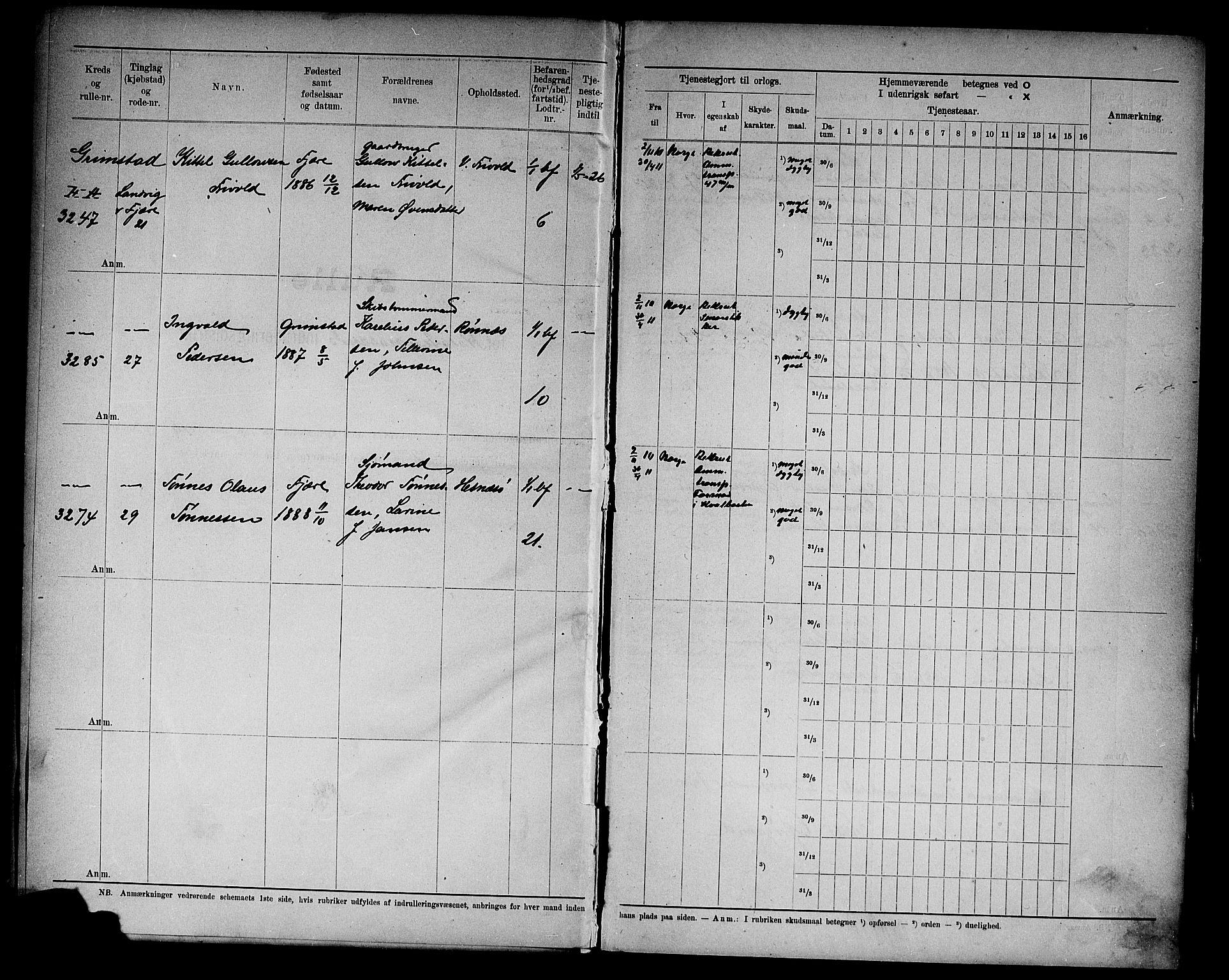 Kristiansand mønstringskrets, AV/SAK-2031-0015/F/Fd/L0012: Rulle sjøvernepliktige, C-12, 1910, p. 20