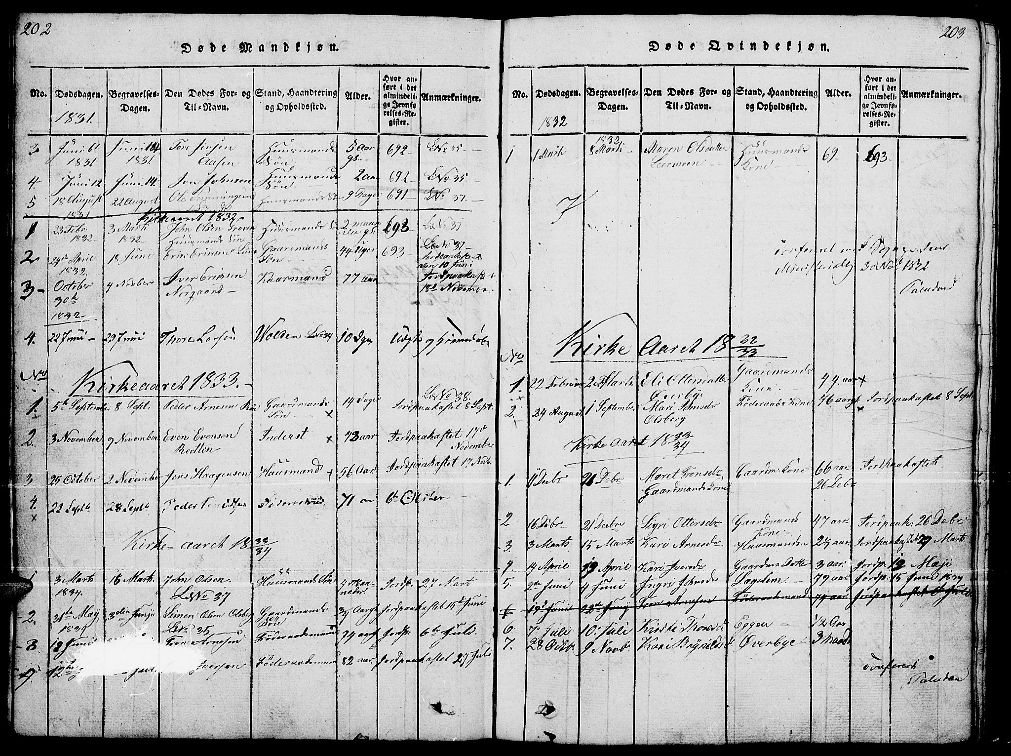 Tynset prestekontor, SAH/PREST-058/H/Ha/Hab/L0004: Parish register (copy) no. 4, 1814-1879, p. 202-203