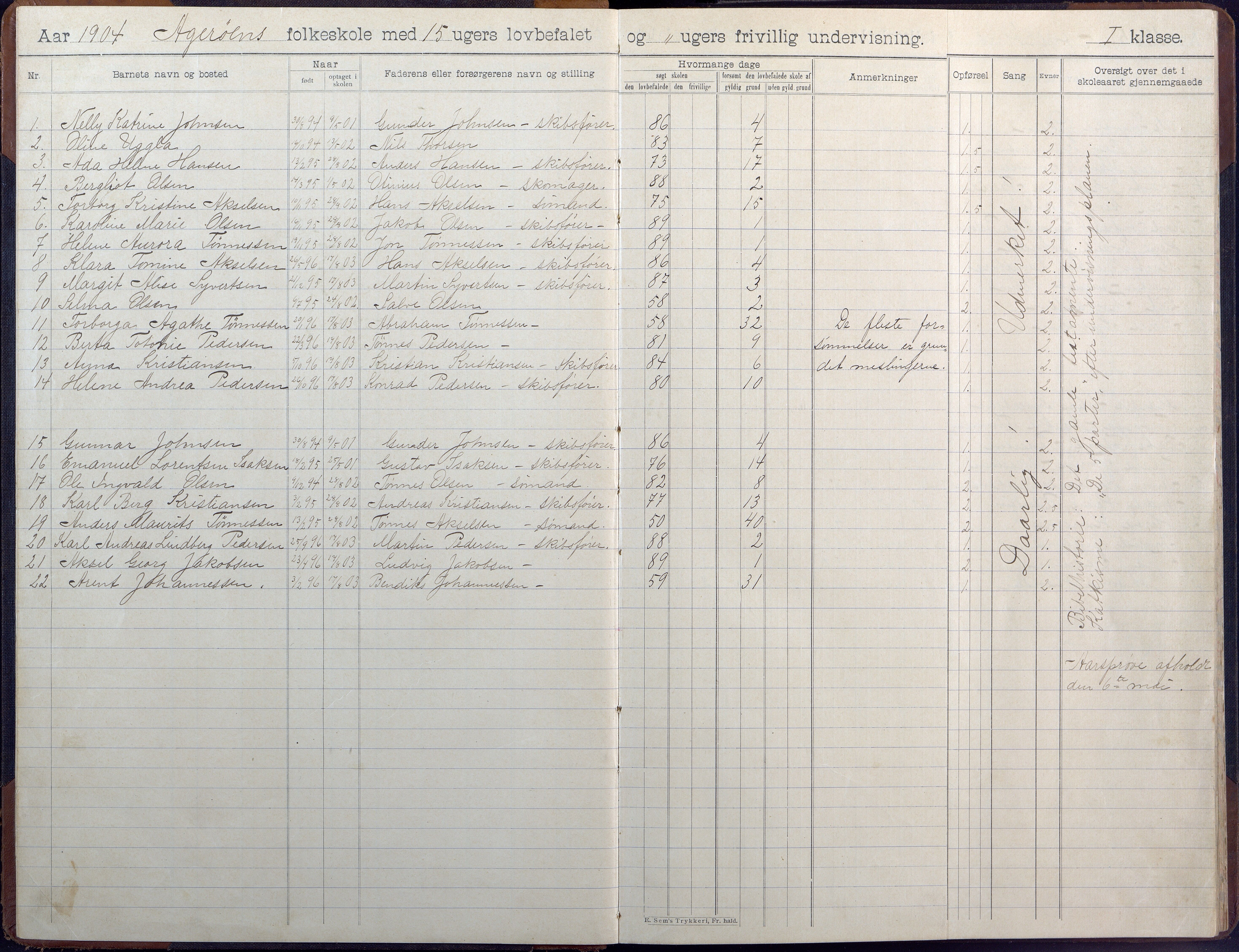 Høvåg kommune, AAMA/KA0927-PK/1/05/L0404: Skoleprotokoll, Åkerøy skole, 1903-1955