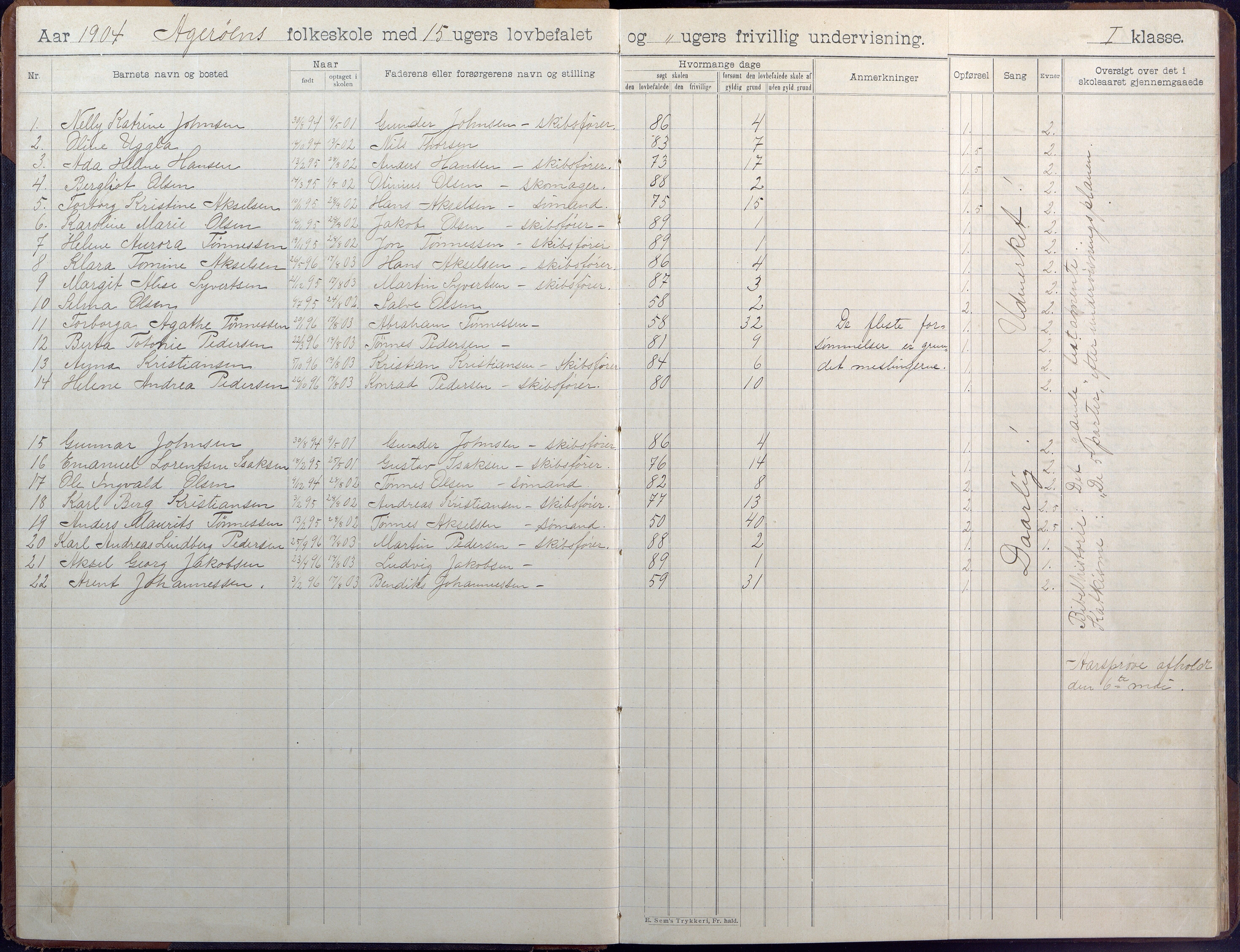 Høvåg kommune, AAKS/KA0927-PK/1/05/L0404: Skoleprotokoll, Åkerøy skole, 1903-1955