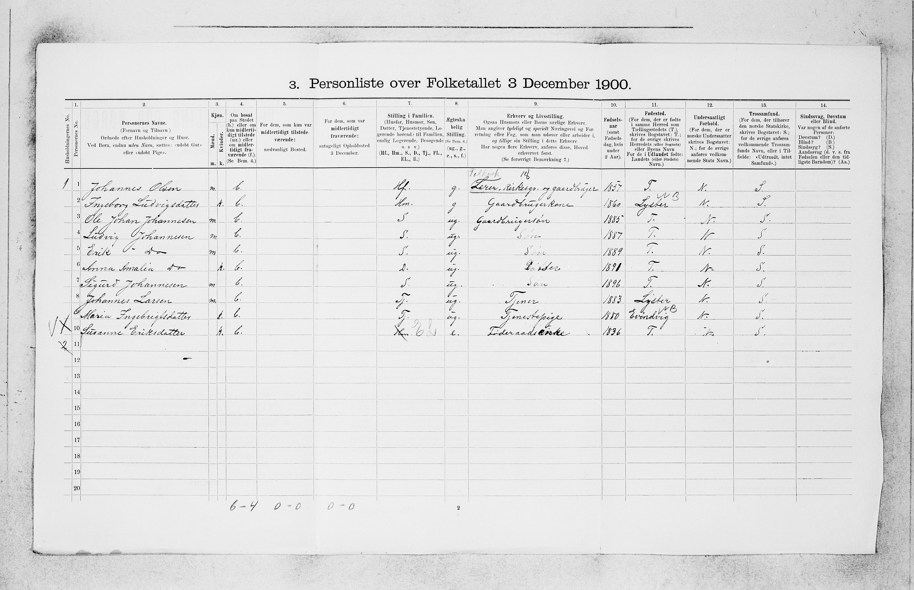 SAB, 1900 census for Hafslo, 1900, p. 59