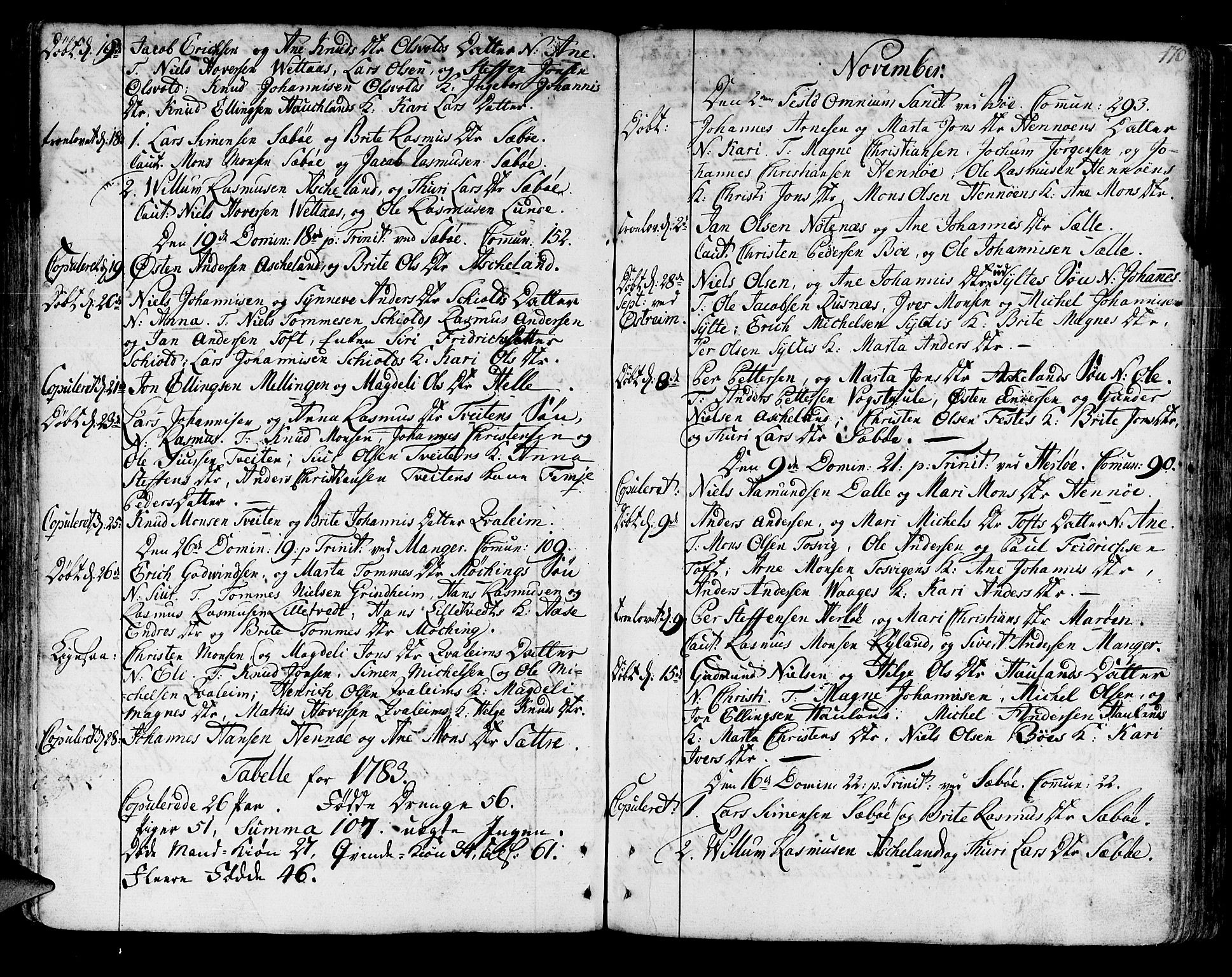 Manger sokneprestembete, AV/SAB-A-76801/H/Haa: Parish register (official) no. A 1, 1759-1791, p. 170