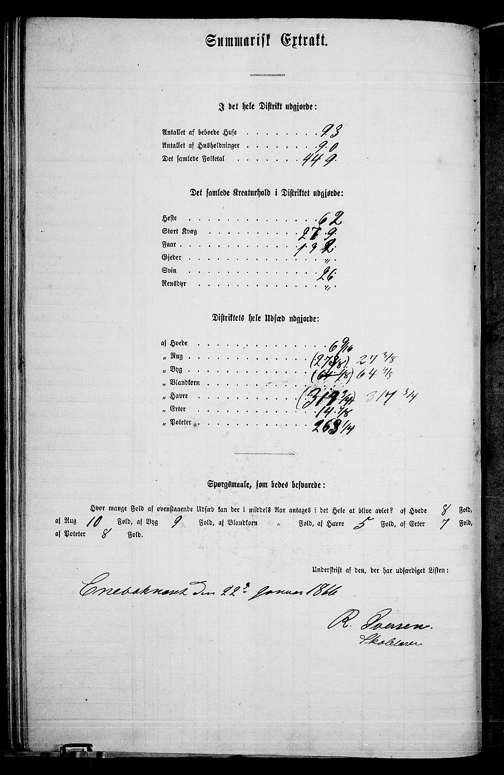 RA, 1865 census for Enebakk, 1865, p. 54