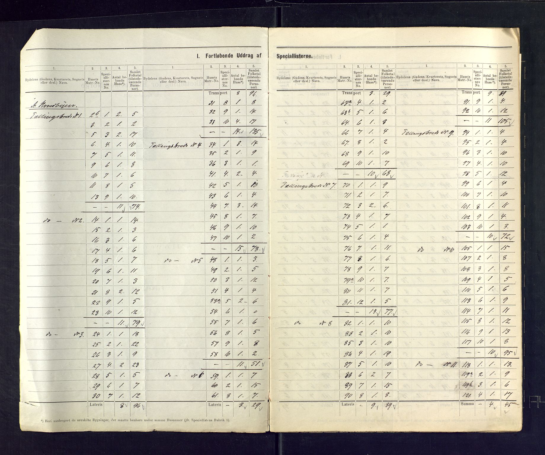 SAKO, 1875 census for 0801P Kragerø, 1875, p. 3