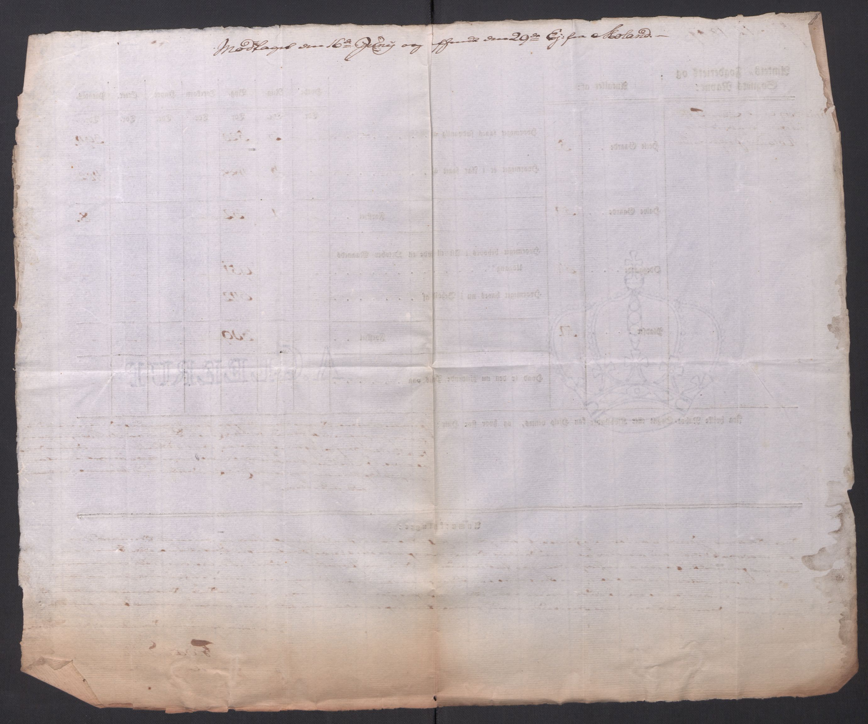 Regjeringskommisjonen 1807-1810, 1. kontor/byrå, AV/RA-EA-2871/Dd/L0014: Kornavl: De utfyldte skjemaer fra sognekommisjonene i Kristiania og Kristiansand stift, 1809, p. 292