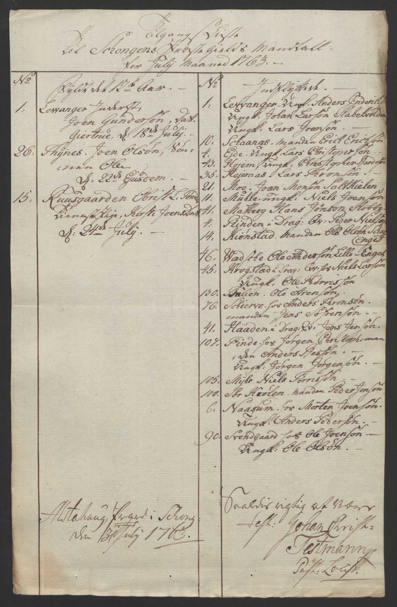 Rentekammeret inntil 1814, Reviderte regnskaper, Fogderegnskap, RA/EA-4092/R62/L4303: Ekstraskatten Stjørdal og Verdal, 1762-1763, p. 296