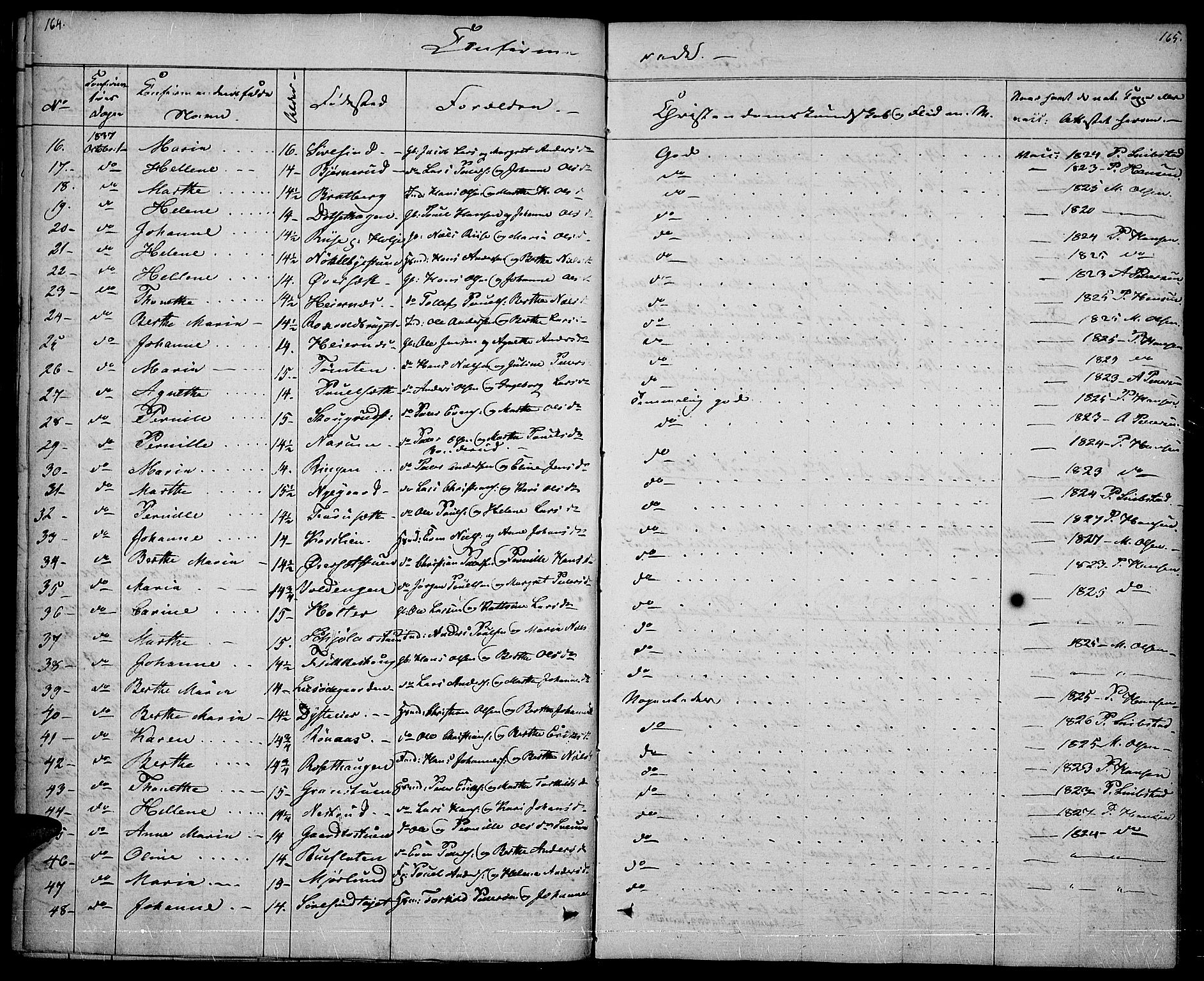 Vestre Toten prestekontor, AV/SAH-PREST-108/H/Ha/Haa/L0003: Parish register (official) no. 3, 1836-1843, p. 164-165