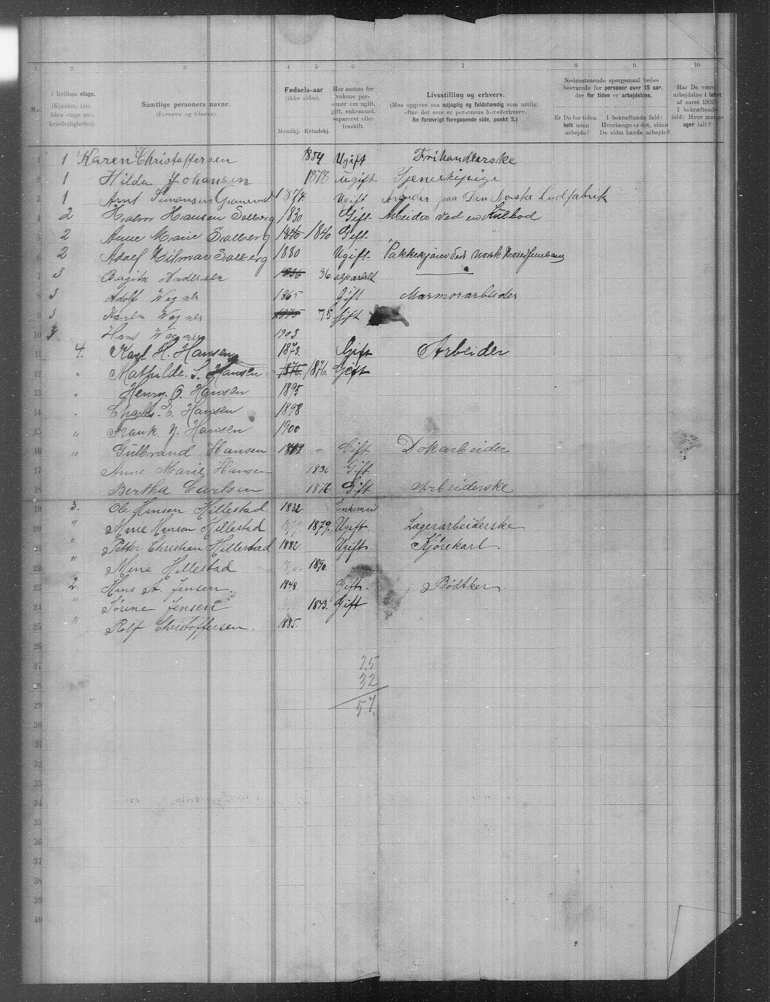 OBA, Municipal Census 1902 for Kristiania, 1902, p. 10563