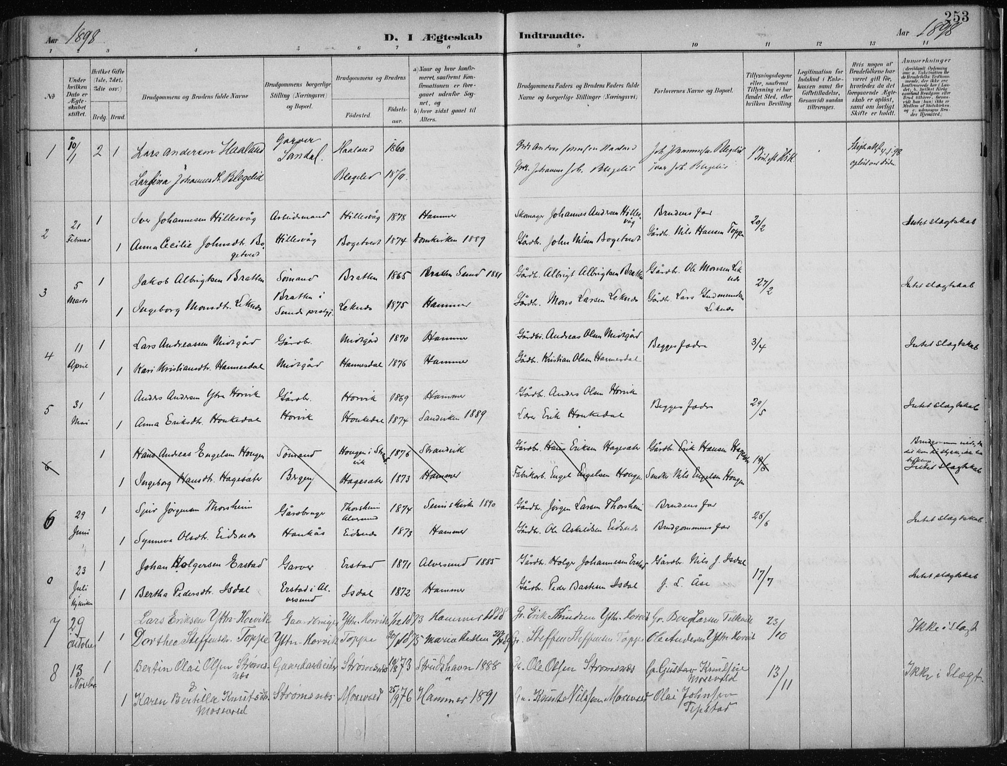 Hamre sokneprestembete, AV/SAB-A-75501/H/Ha/Haa/Haab/L0001: Parish register (official) no. B  1, 1882-1905, p. 253