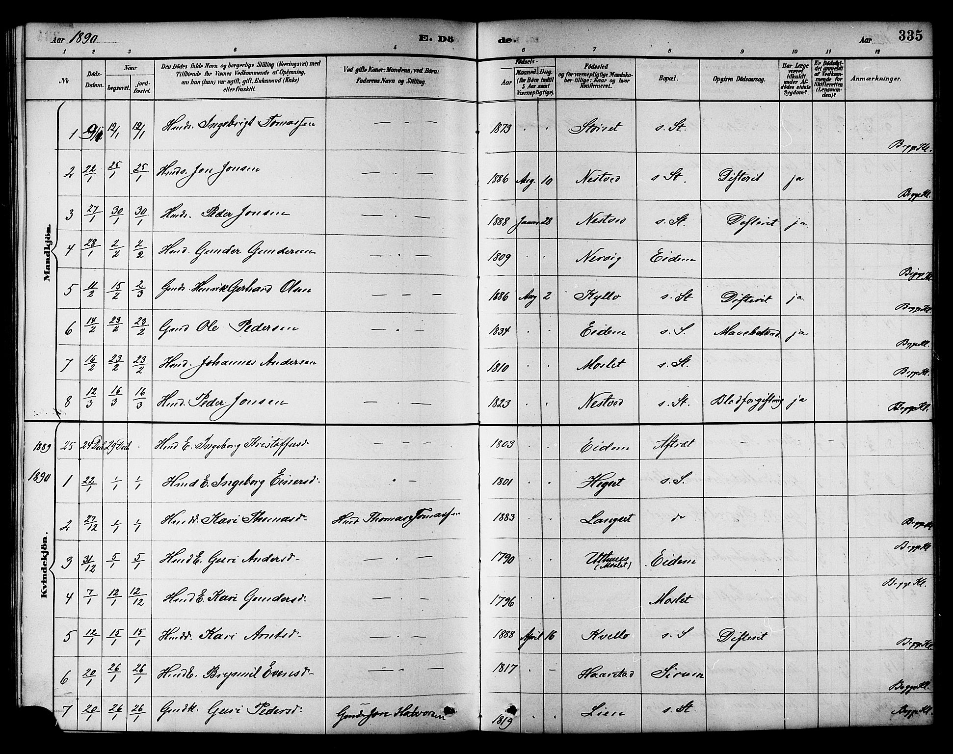 Ministerialprotokoller, klokkerbøker og fødselsregistre - Sør-Trøndelag, SAT/A-1456/695/L1157: Parish register (copy) no. 695C08, 1889-1913, p. 335