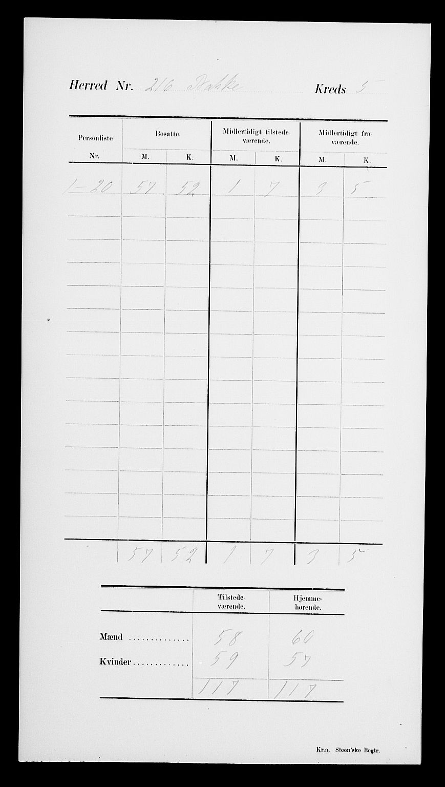 SAK, 1900 census for Bakke, 1900, p. 9