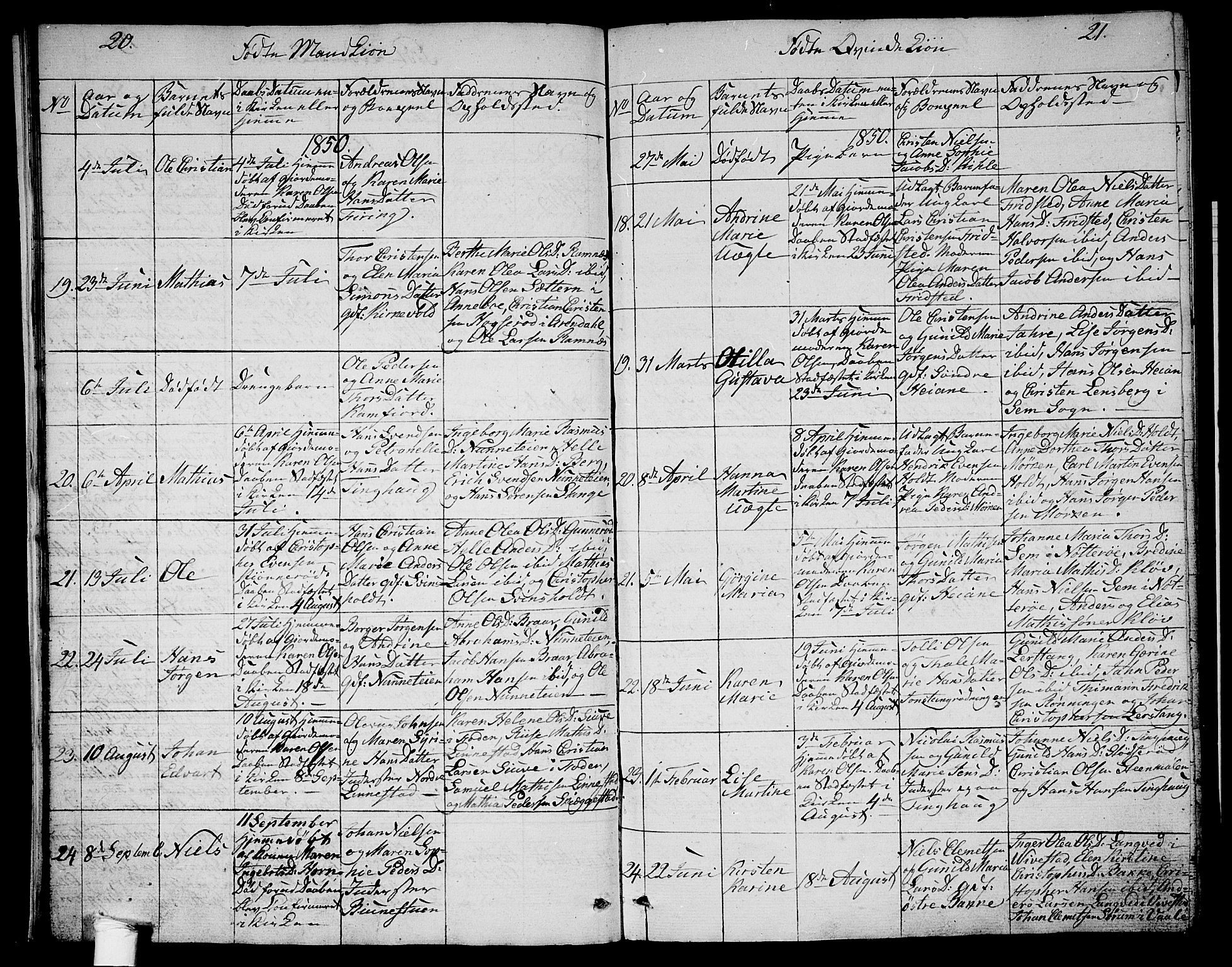 Ramnes kirkebøker, AV/SAKO-A-314/G/Ga/L0002: Parish register (copy) no. I 2, 1848-1870, p. 20-21