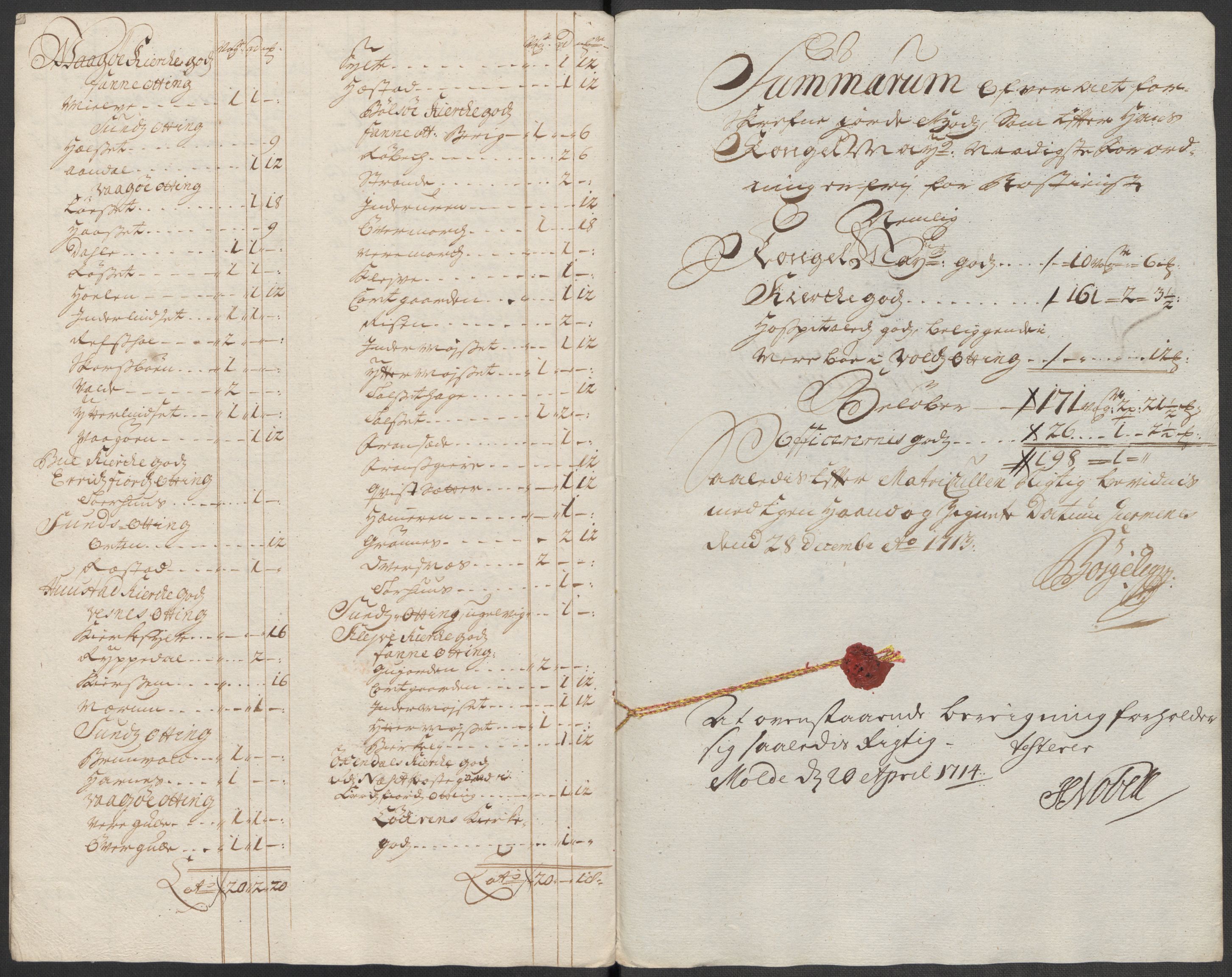 Rentekammeret inntil 1814, Reviderte regnskaper, Fogderegnskap, RA/EA-4092/R55/L3662: Fogderegnskap Romsdal, 1713-1714, p. 73