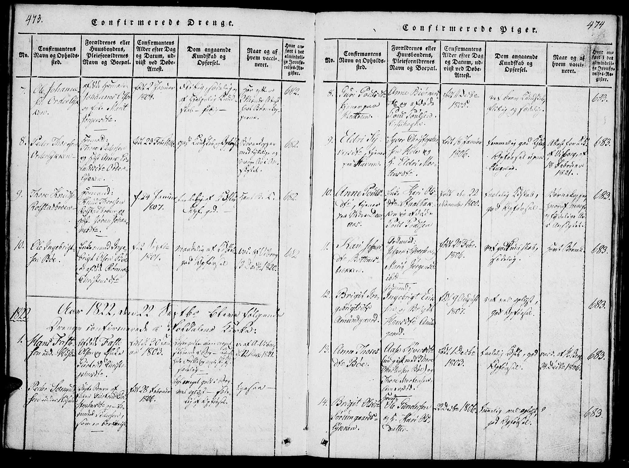 Lesja prestekontor, SAH/PREST-068/H/Ha/Haa/L0004: Parish register (official) no. 4, 1820-1829, p. 473-474