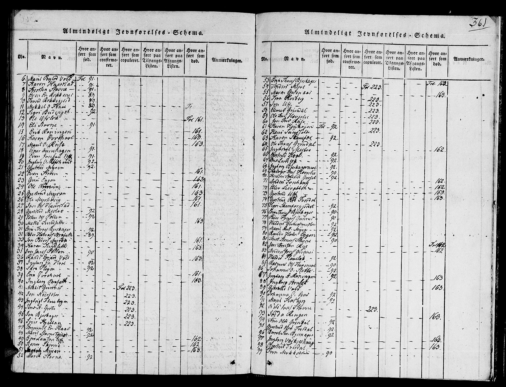 Ministerialprotokoller, klokkerbøker og fødselsregistre - Sør-Trøndelag, SAT/A-1456/672/L0854: Parish register (official) no. 672A06 /2, 1816-1829, p. 361