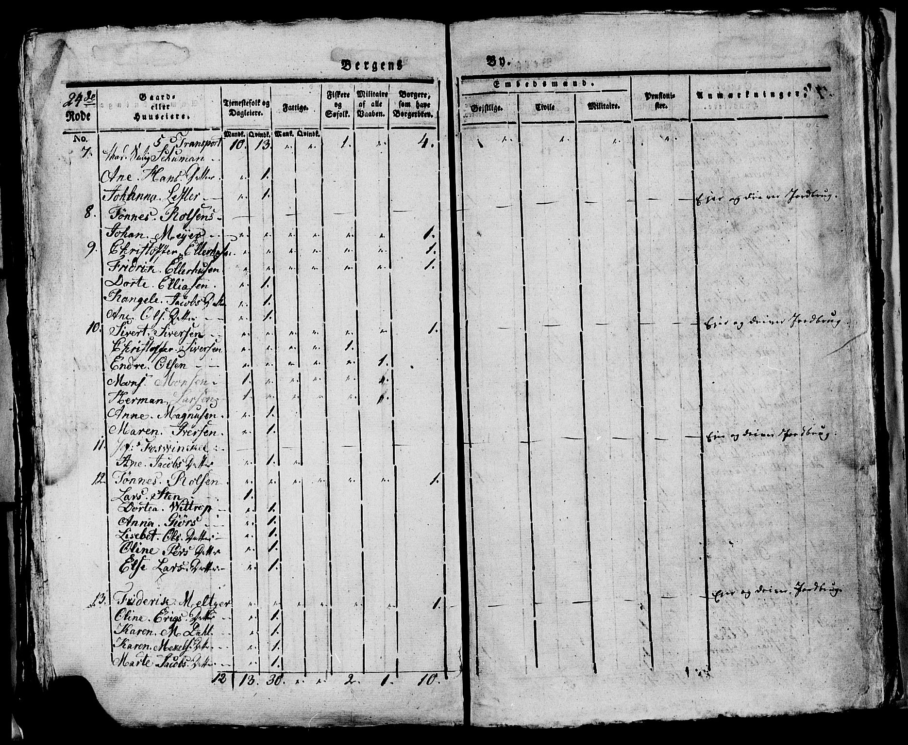 SAB, 1815 Census for Bergen, 1815, p. 1038