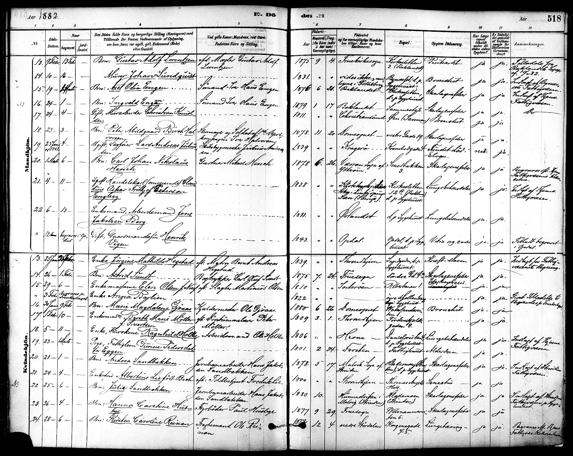 Ministerialprotokoller, klokkerbøker og fødselsregistre - Sør-Trøndelag, SAT/A-1456/601/L0058: Parish register (official) no. 601A26, 1877-1891, p. 518
