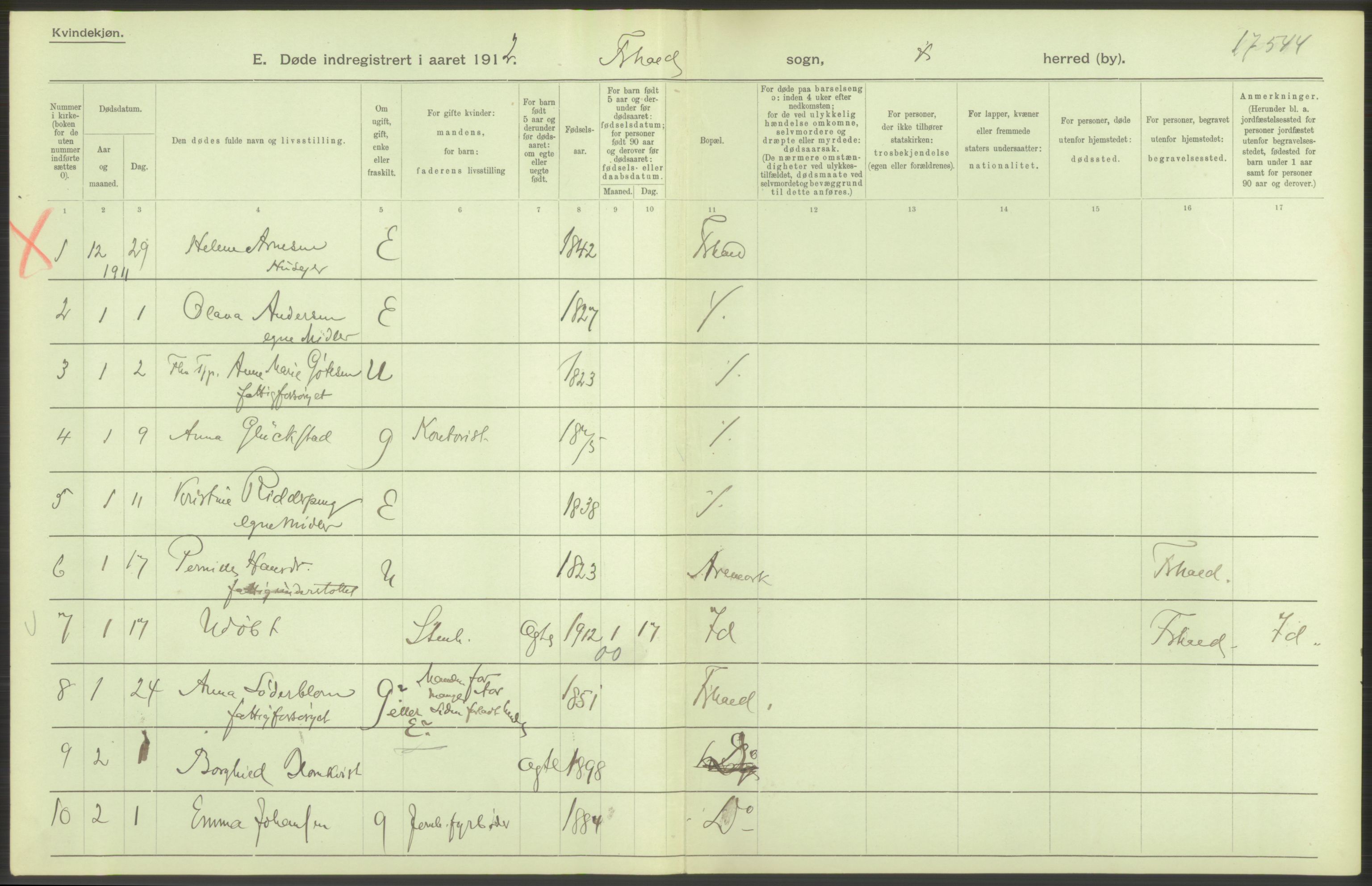 Statistisk sentralbyrå, Sosiodemografiske emner, Befolkning, AV/RA-S-2228/D/Df/Dfb/Dfbb/L0003: Smålenenes amt:  Døde. Bygder og byer., 1912, p. 88