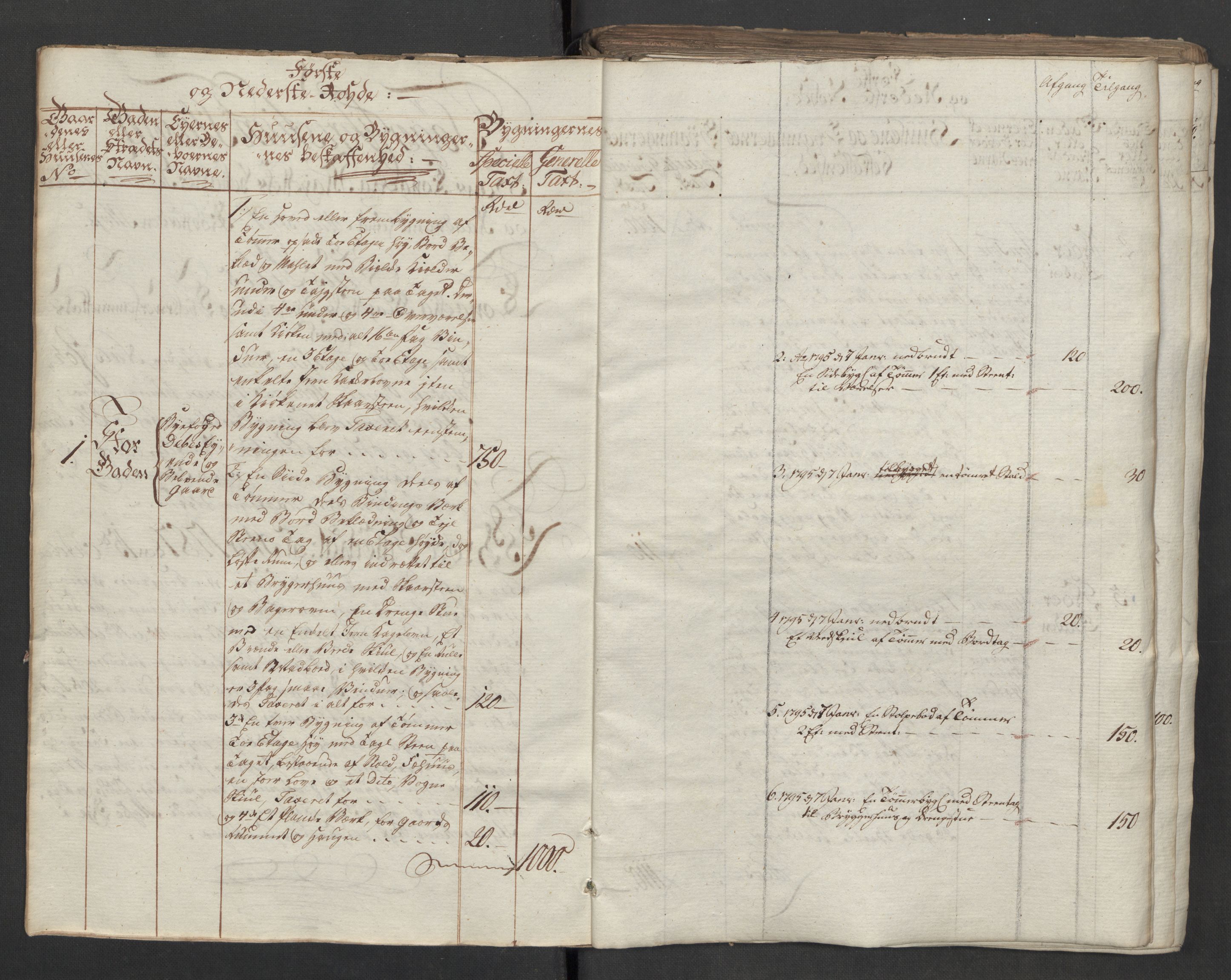 Kommersekollegiet, Brannforsikringskontoret 1767-1814, RA/EA-5458/F/Fa/L0040/0004: Moss / Branntakstprotokoll, 1787, p. 4