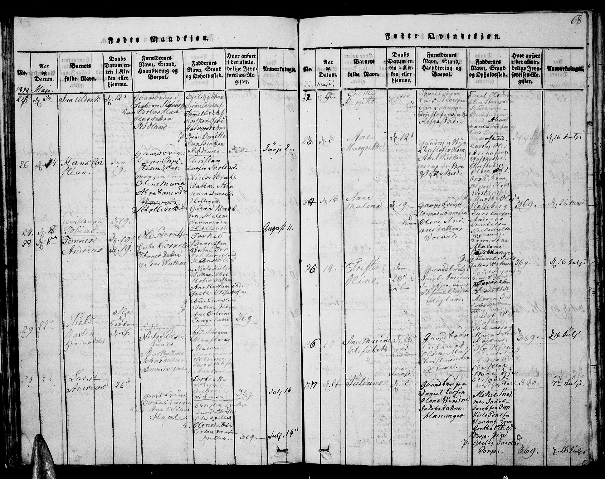 Lista sokneprestkontor, AV/SAK-1111-0027/F/Fb/L0001: Parish register (copy) no. B 1, 1816-1832, p. 68