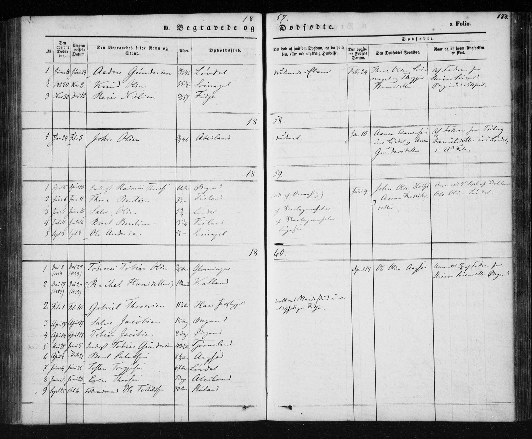 Holum sokneprestkontor, AV/SAK-1111-0022/F/Fa/Fab/L0005: Parish register (official) no. A 5, 1847-1874, p. 174