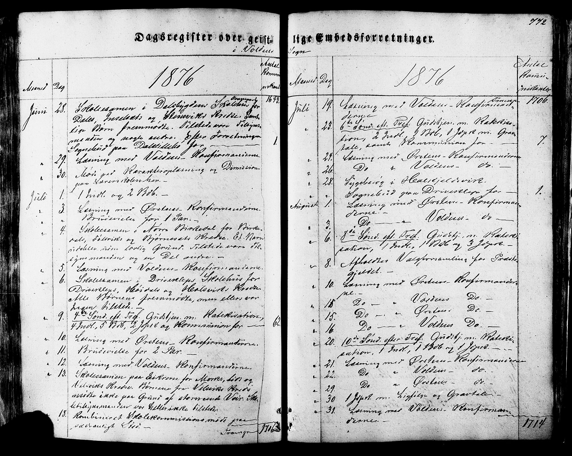 Ministerialprotokoller, klokkerbøker og fødselsregistre - Møre og Romsdal, SAT/A-1454/511/L0140: Parish register (official) no. 511A07, 1851-1878, p. 772