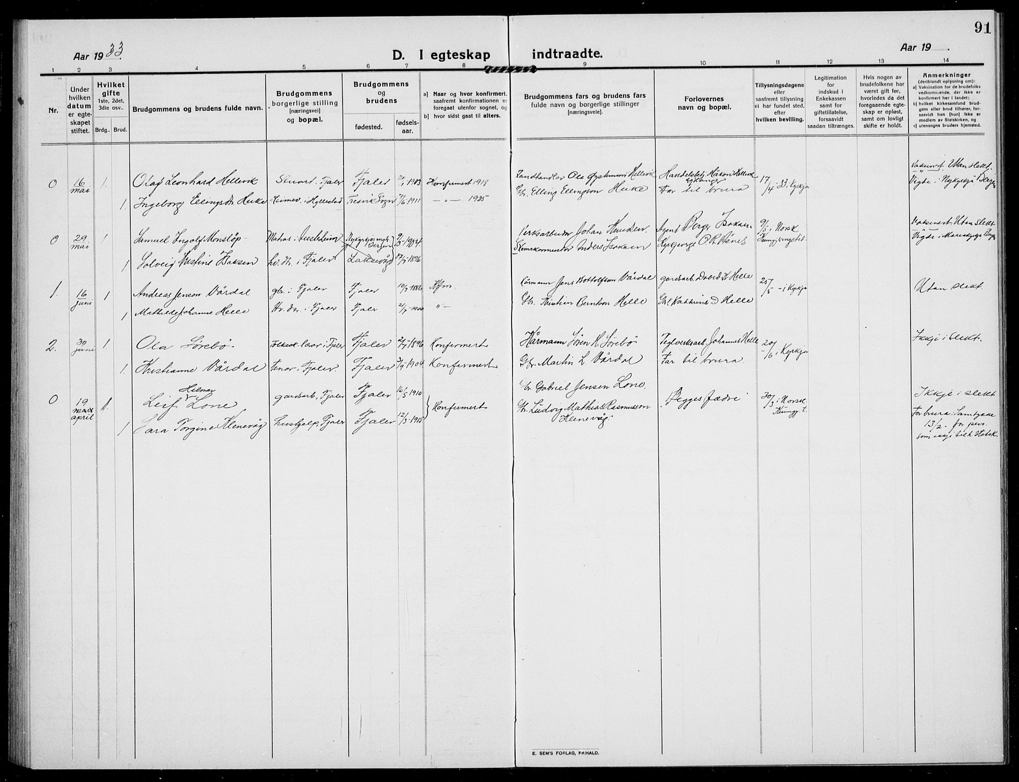 Fjaler sokneprestembete, AV/SAB-A-79801/H/Hab/Habb/L0003: Parish register (copy) no. B 3, 1913-1940, p. 91