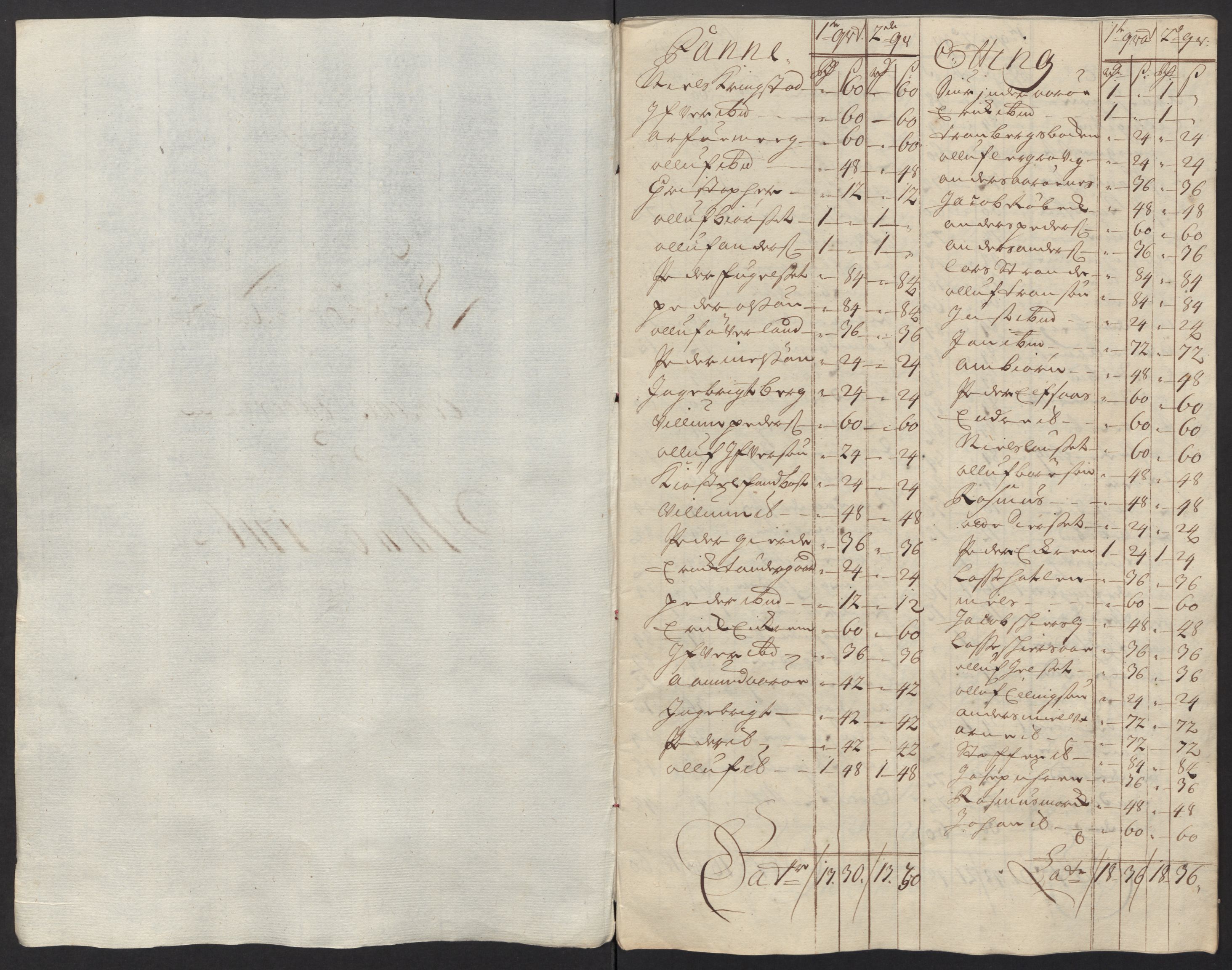 Rentekammeret inntil 1814, Reviderte regnskaper, Fogderegnskap, RA/EA-4092/R55/L3663: Fogderegnskap Romsdal, 1715-1716, p. 363