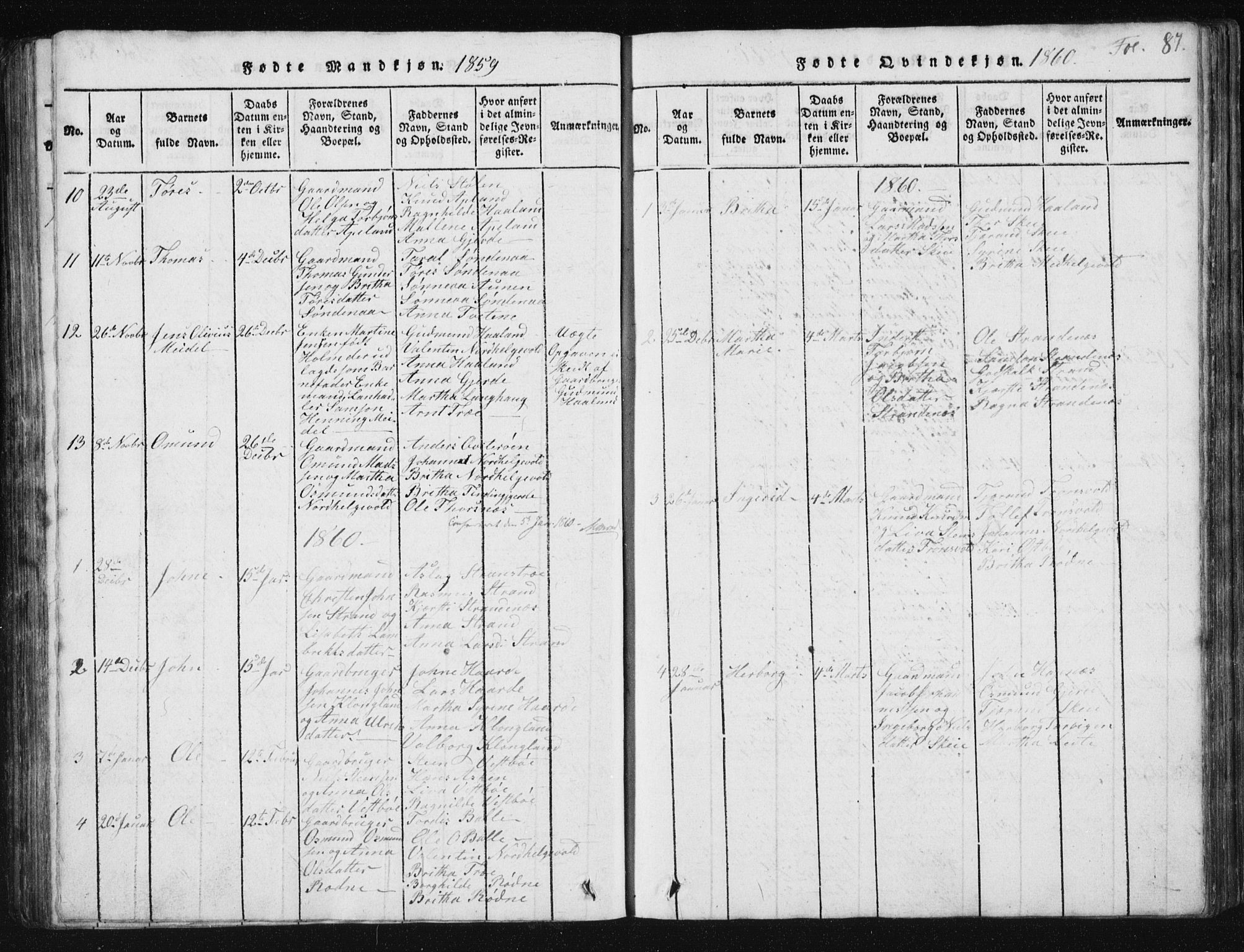 Vikedal sokneprestkontor, SAST/A-101840/01/V: Parish register (copy) no. B 2, 1816-1863, p. 87