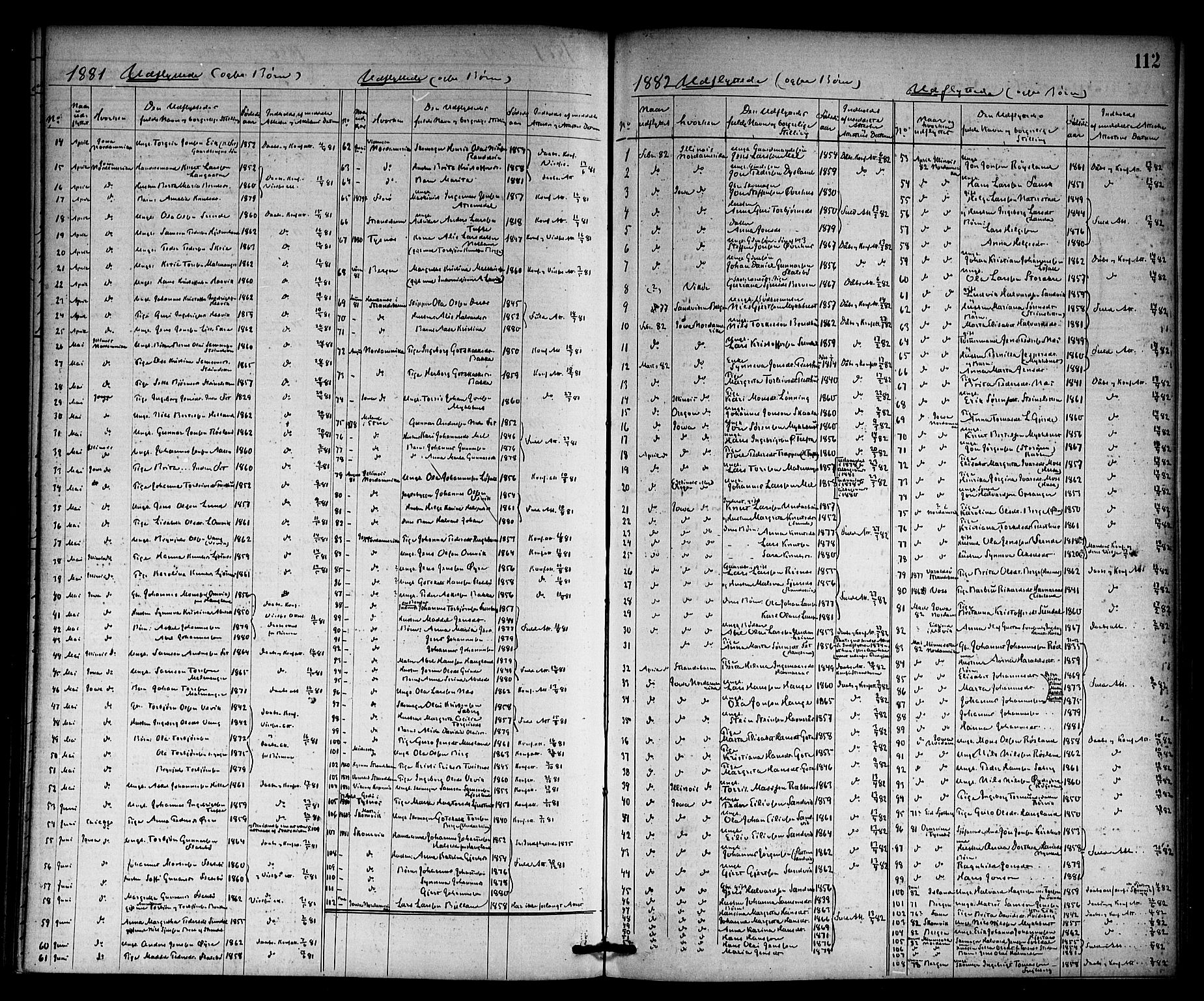 Kvinnherad sokneprestembete, AV/SAB-A-76401/H/Haa: Parish register (official) no. A 10, 1867-1886, p. 112