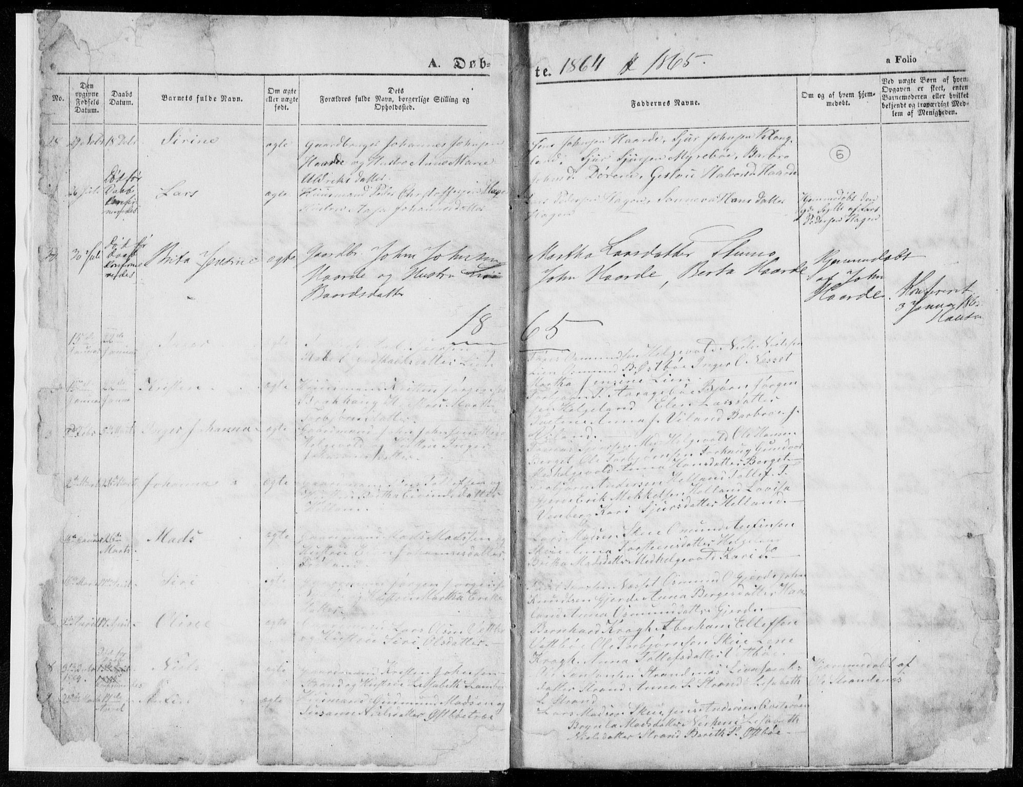 Vikedal sokneprestkontor, SAST/A-101840/01/V: Parish register (copy) no. B 10, 1864-1926, p. 6