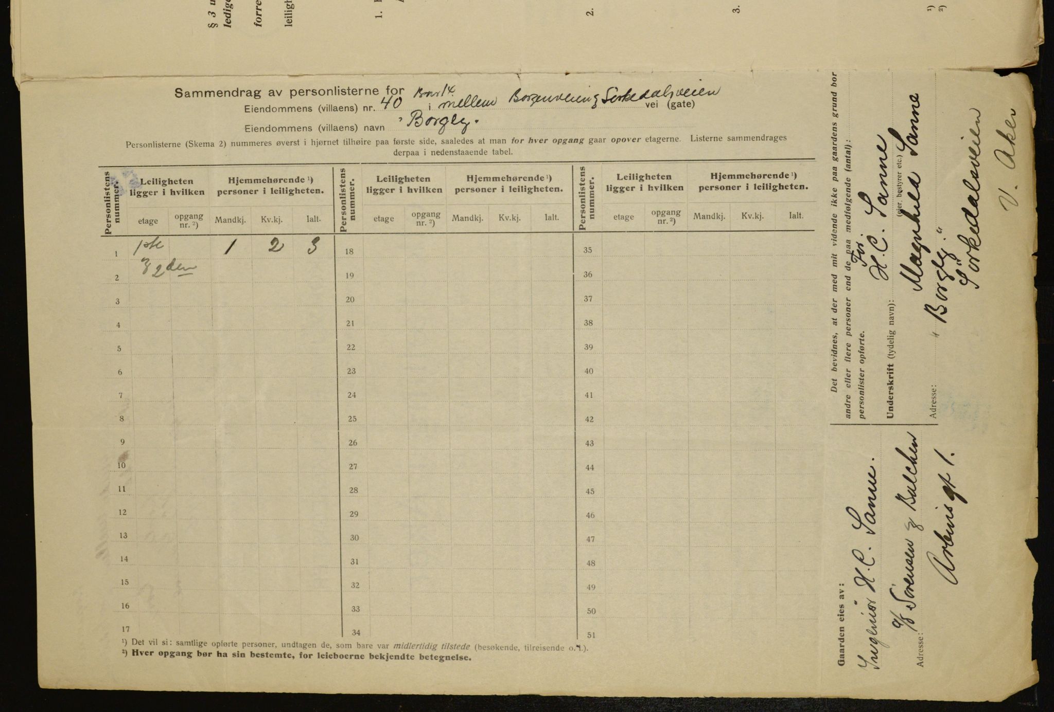 OBA, Municipal Census 1917 for Aker, 1917, p. 8823