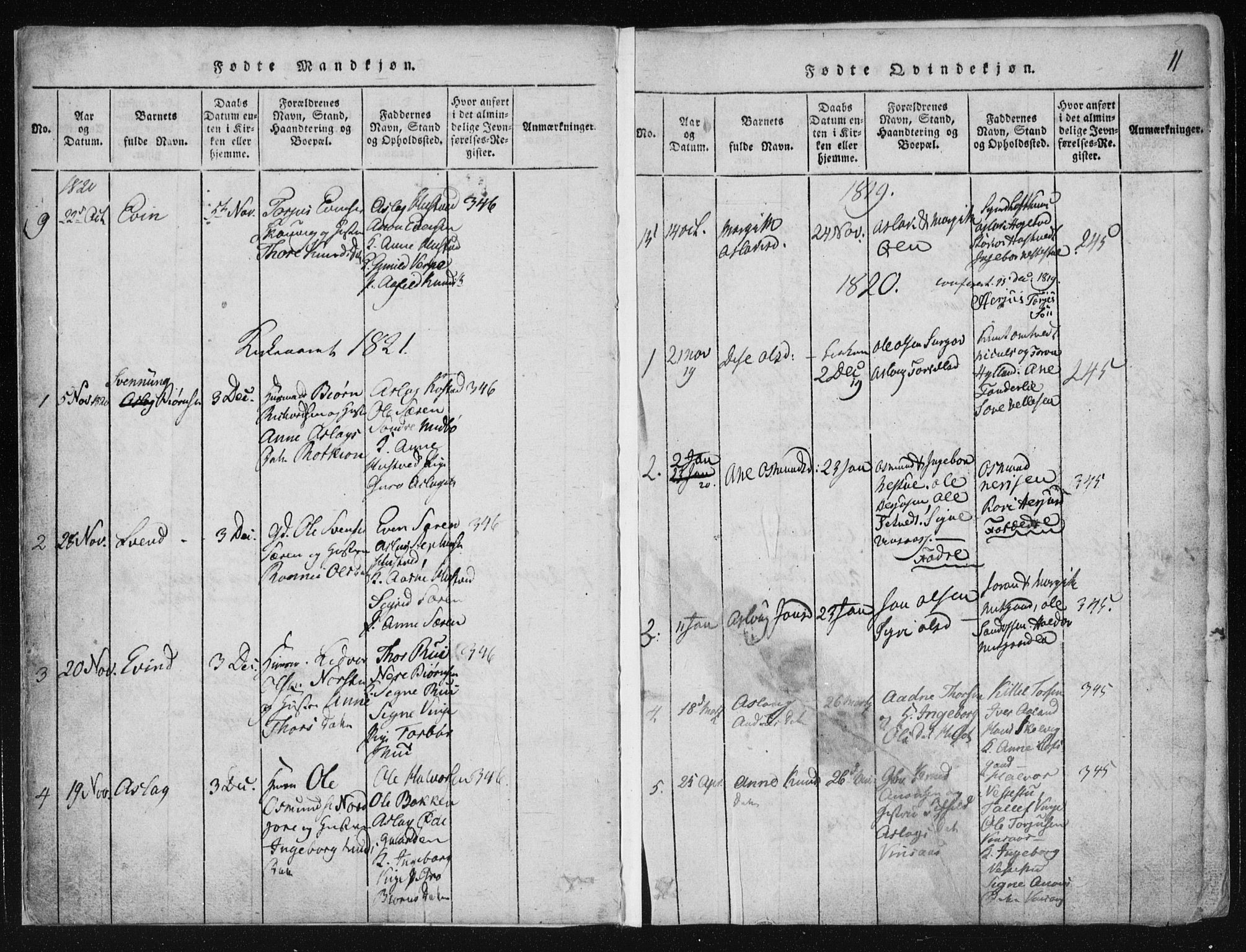 Vinje kirkebøker, AV/SAKO-A-312/F/Fa/L0003: Parish register (official) no. I 3, 1814-1843, p. 11