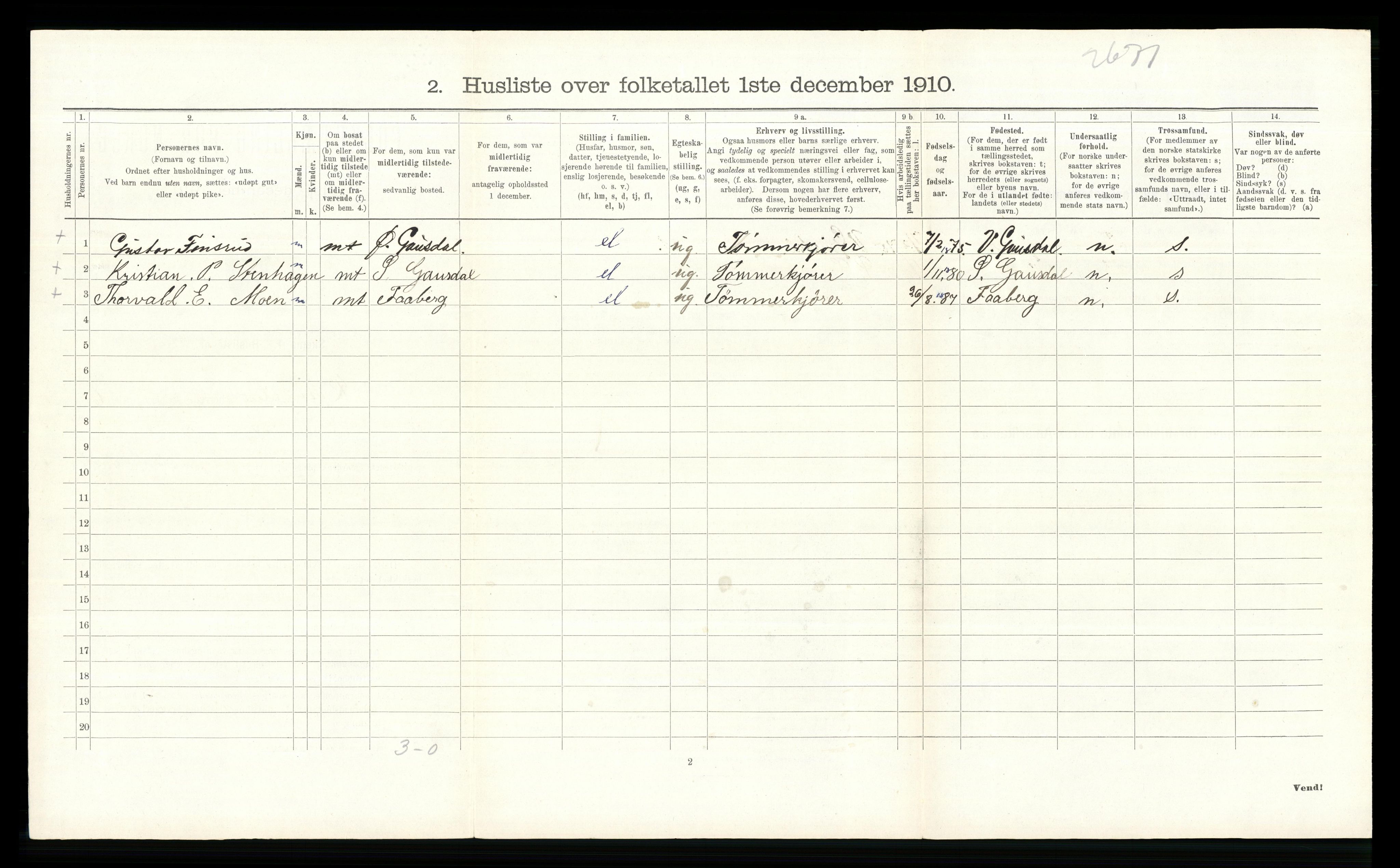 RA, 1910 census for Ringebu, 1910, p. 1005