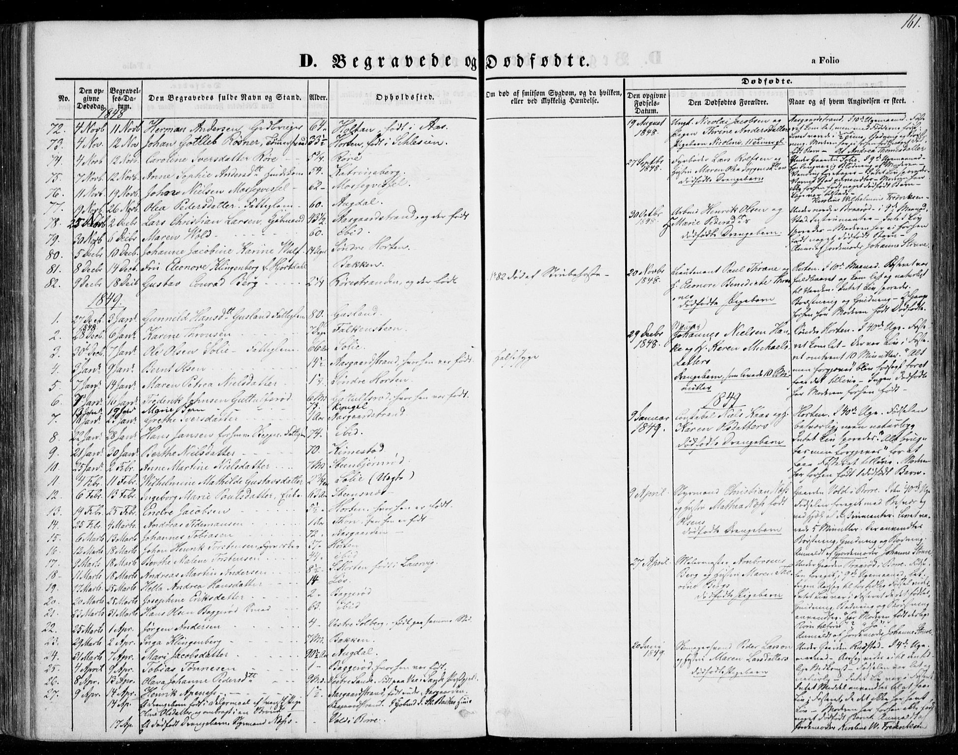 Borre kirkebøker, AV/SAKO-A-338/F/Fa/L0005: Parish register (official) no. I 5, 1845-1851, p. 161