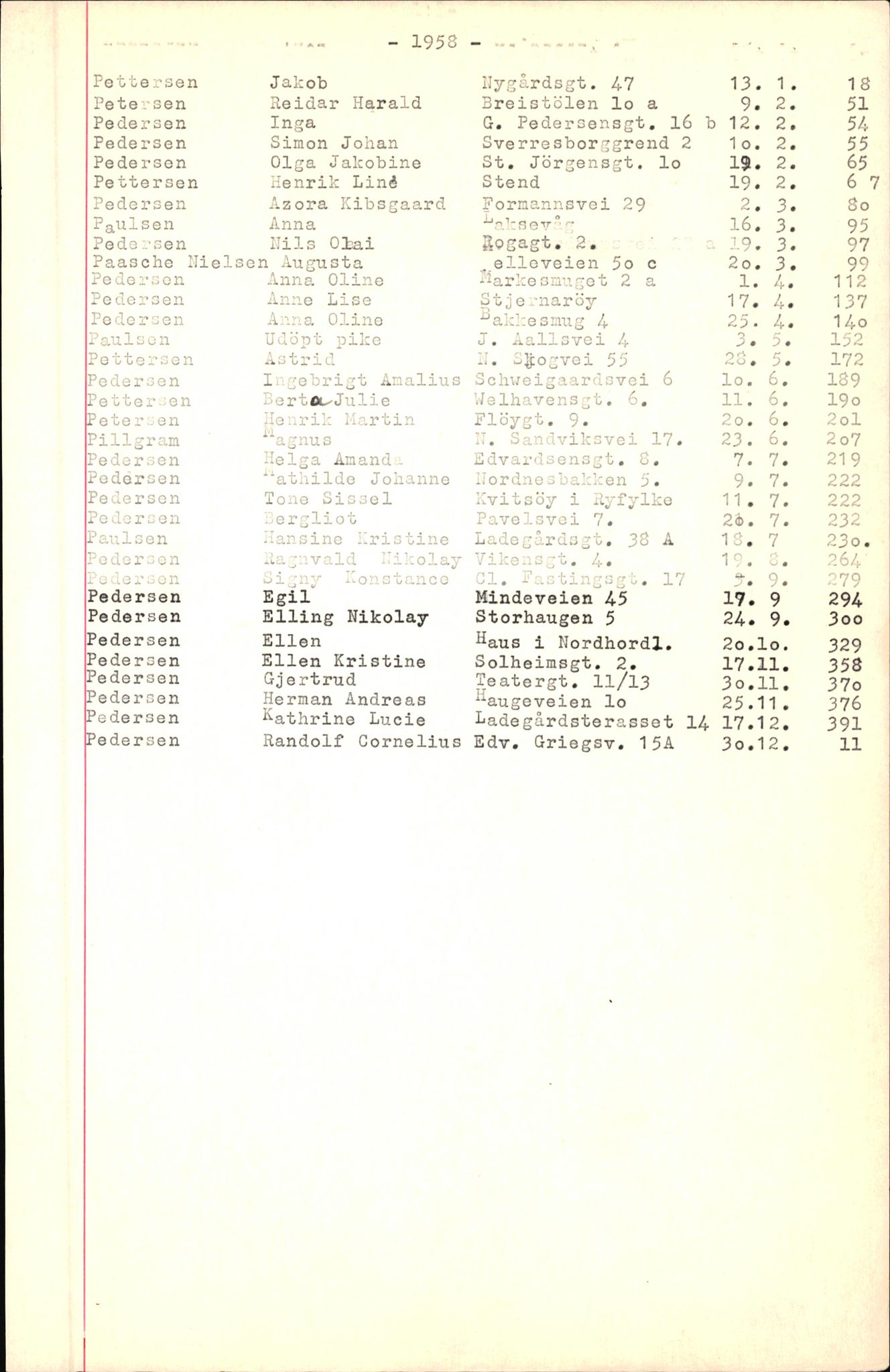 Byfogd og Byskriver i Bergen, SAB/A-3401/06/06Nb/L0007: Register til dødsfalljournaler, 1956-1965, p. 262