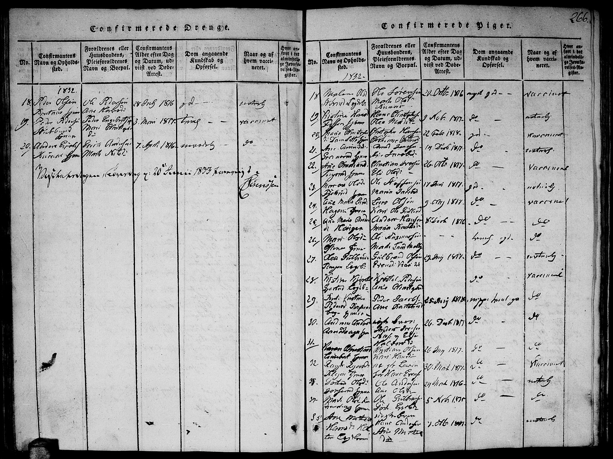 Fet prestekontor Kirkebøker, AV/SAO-A-10370a/G/Ga/L0001: Parish register (copy) no. I 1, 1815-1842, p. 266