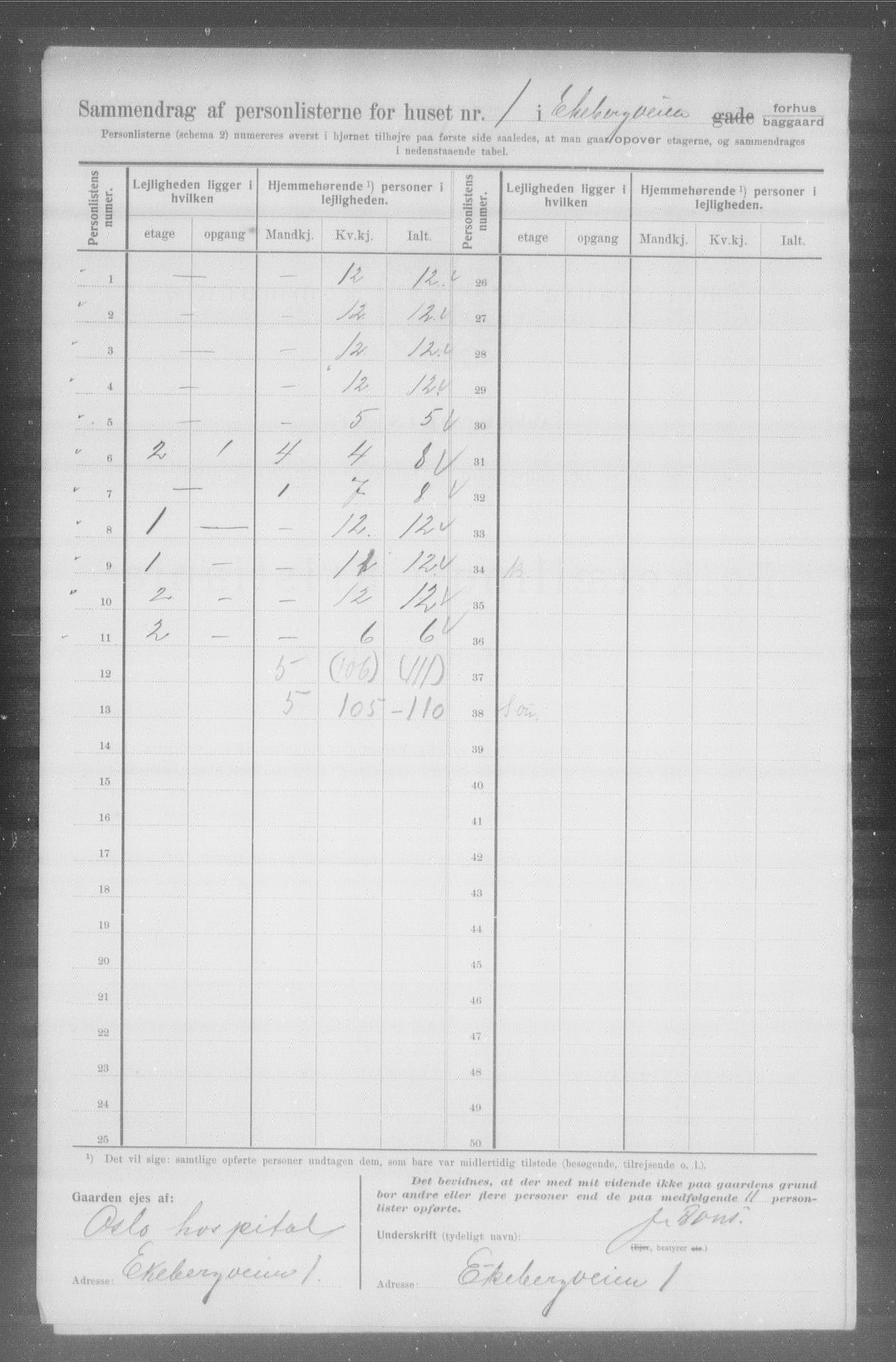 OBA, Municipal Census 1907 for Kristiania, 1907, p. 10124