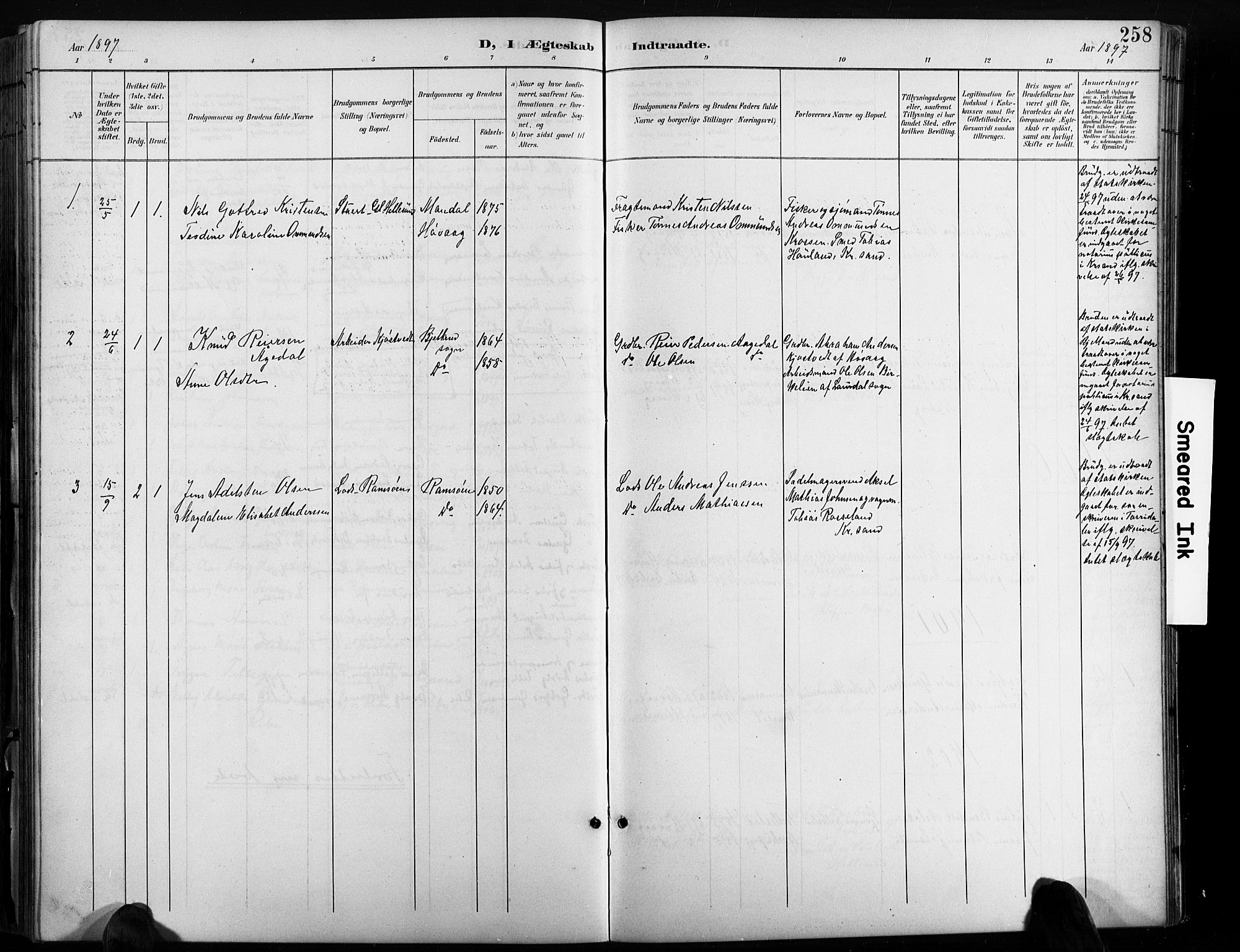 Høvåg sokneprestkontor, SAK/1111-0025/F/Fb/L0005: Parish register (copy) no. B 5, 1898-1929, p. 258
