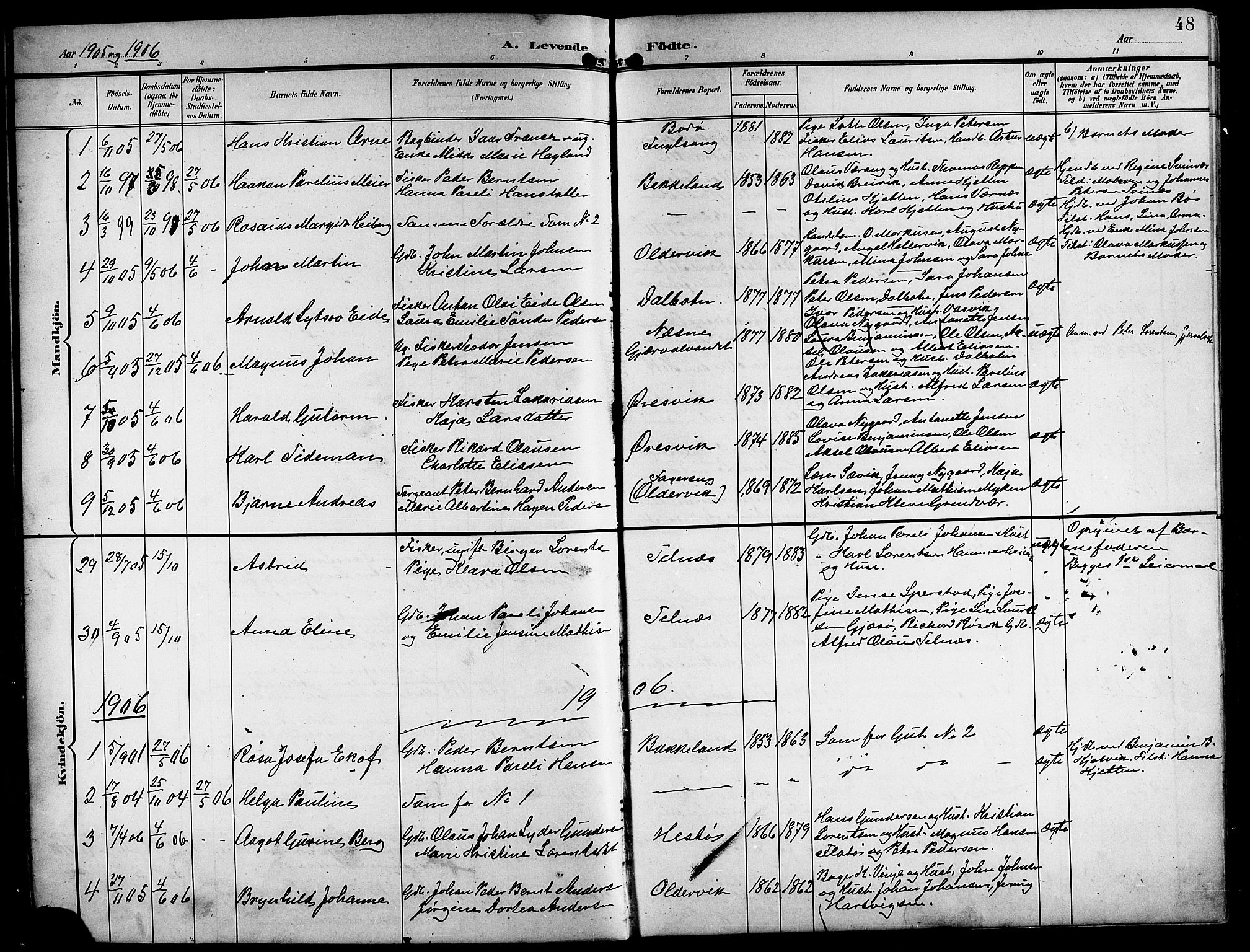 Ministerialprotokoller, klokkerbøker og fødselsregistre - Nordland, AV/SAT-A-1459/841/L0621: Parish register (copy) no. 841C05, 1897-1923, p. 48