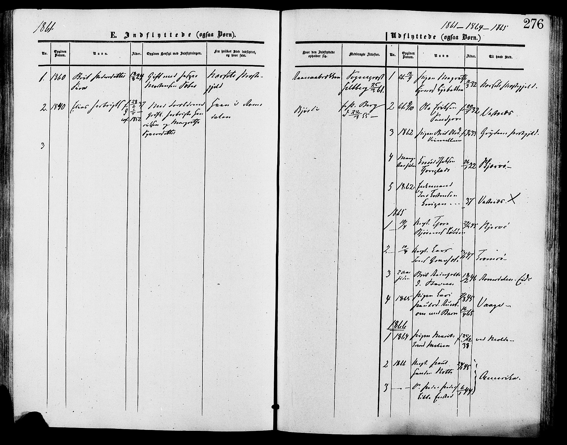 Lesja prestekontor, SAH/PREST-068/H/Ha/Haa/L0009: Parish register (official) no. 9, 1854-1889, p. 276