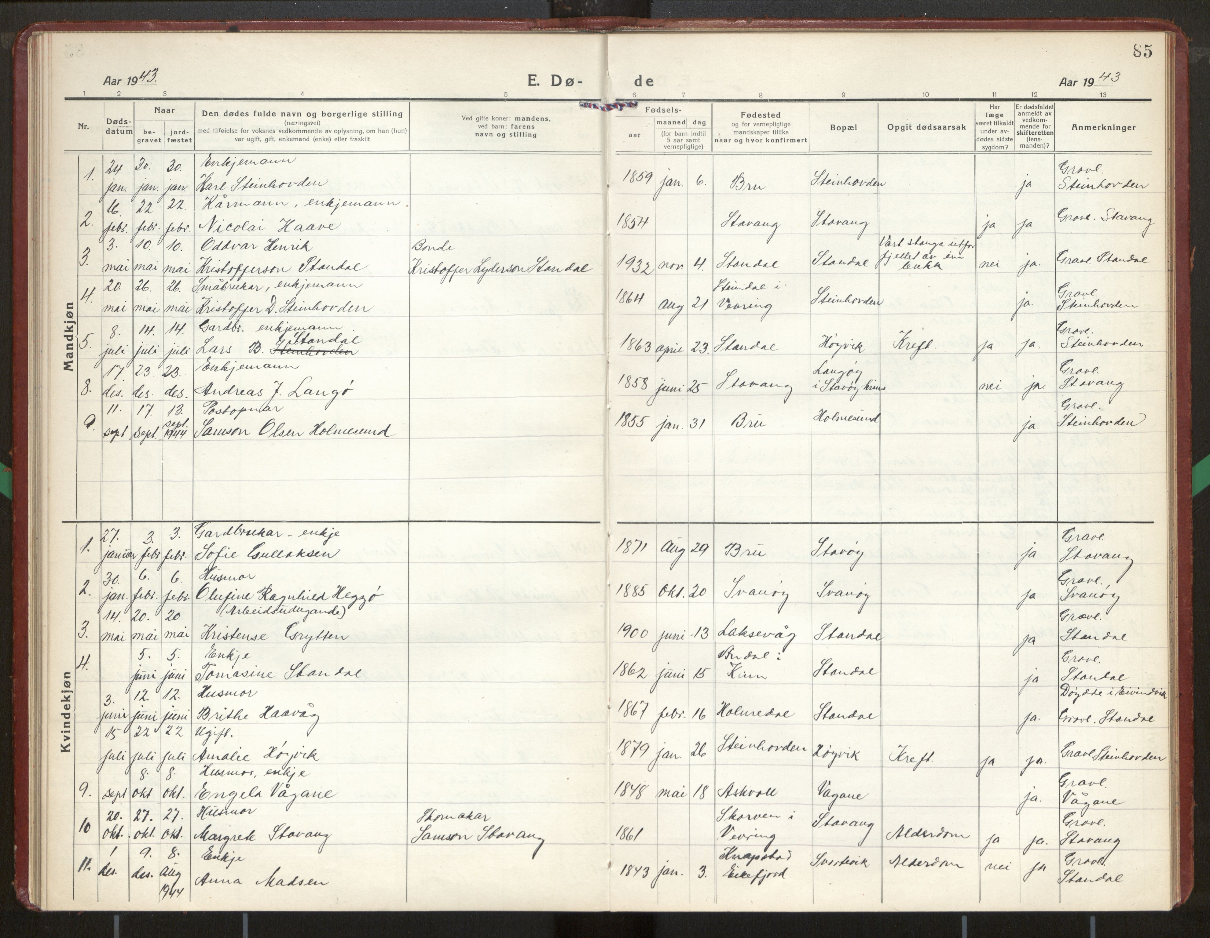 Kinn sokneprestembete, SAB/A-80801/H/Hab/Habc/L0007: Parish register (copy) no. C 7, 1919-1979, p. 85