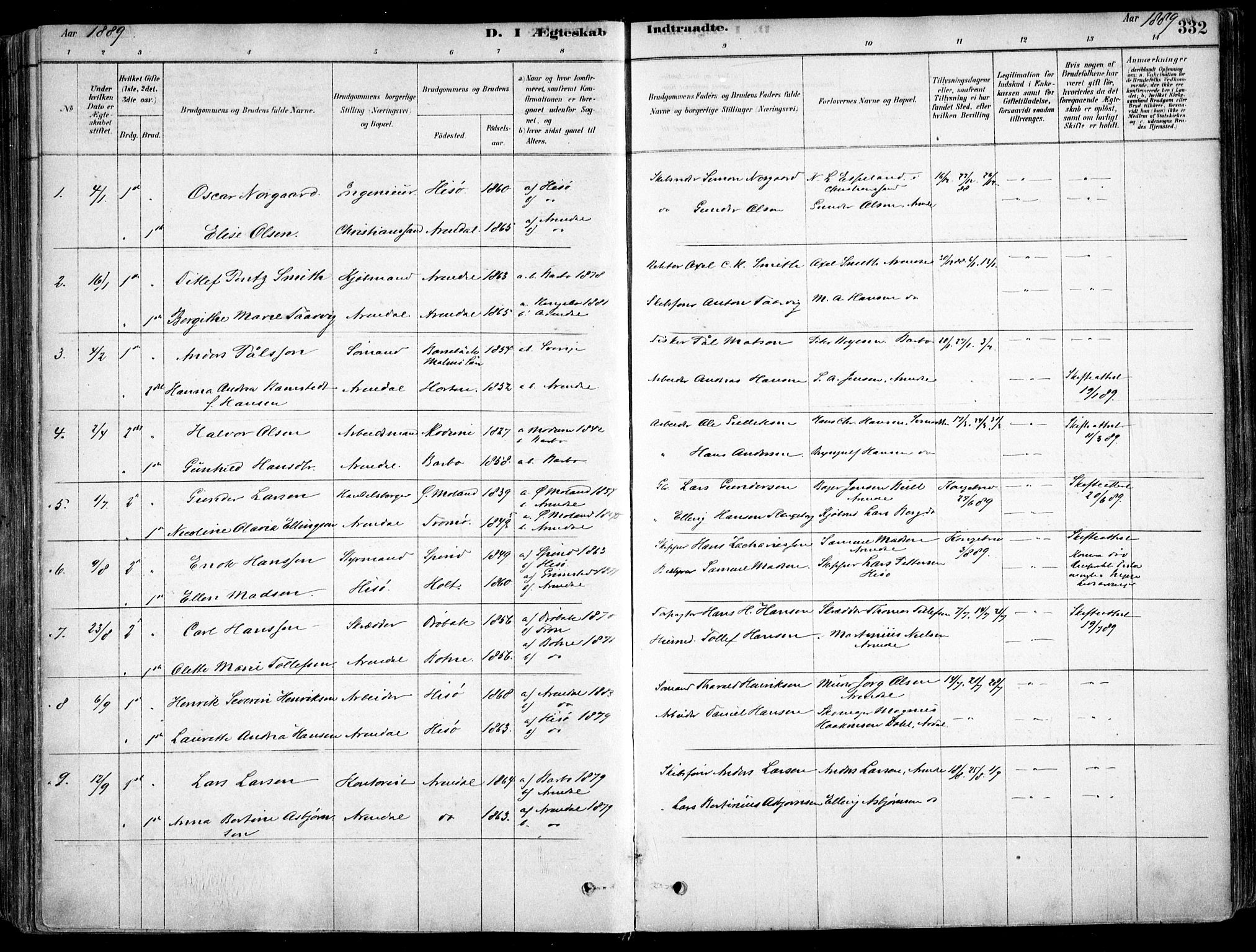 Arendal sokneprestkontor, Trefoldighet, SAK/1111-0040/F/Fa/L0008: Parish register (official) no. A 8, 1878-1899, p. 332
