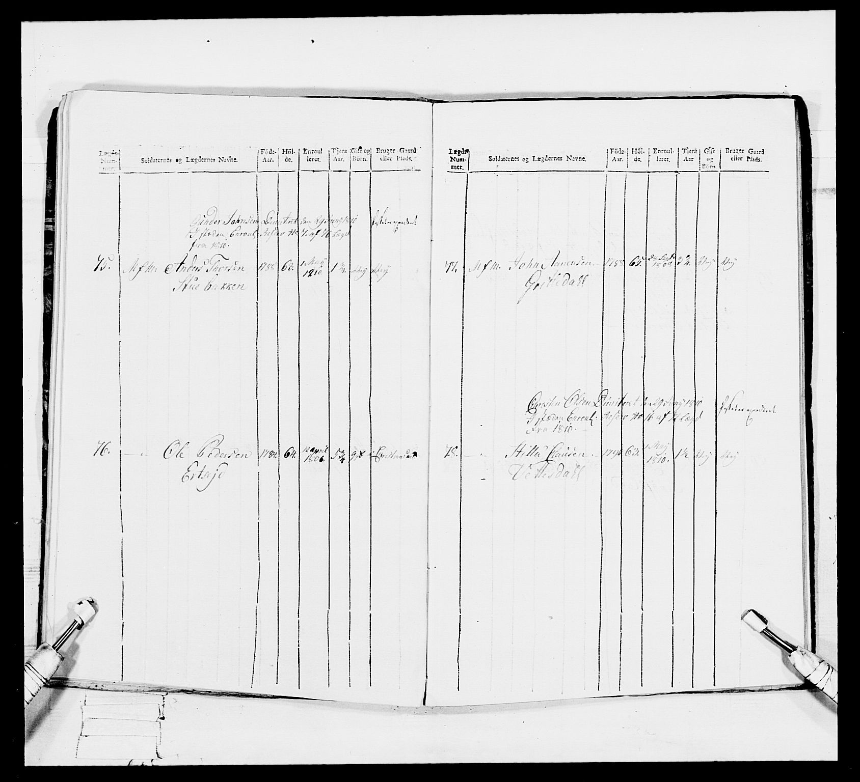 Generalitets- og kommissariatskollegiet, Det kongelige norske kommissariatskollegium, AV/RA-EA-5420/E/Eh/L0113: Vesterlenske nasjonale infanteriregiment, 1812, p. 28