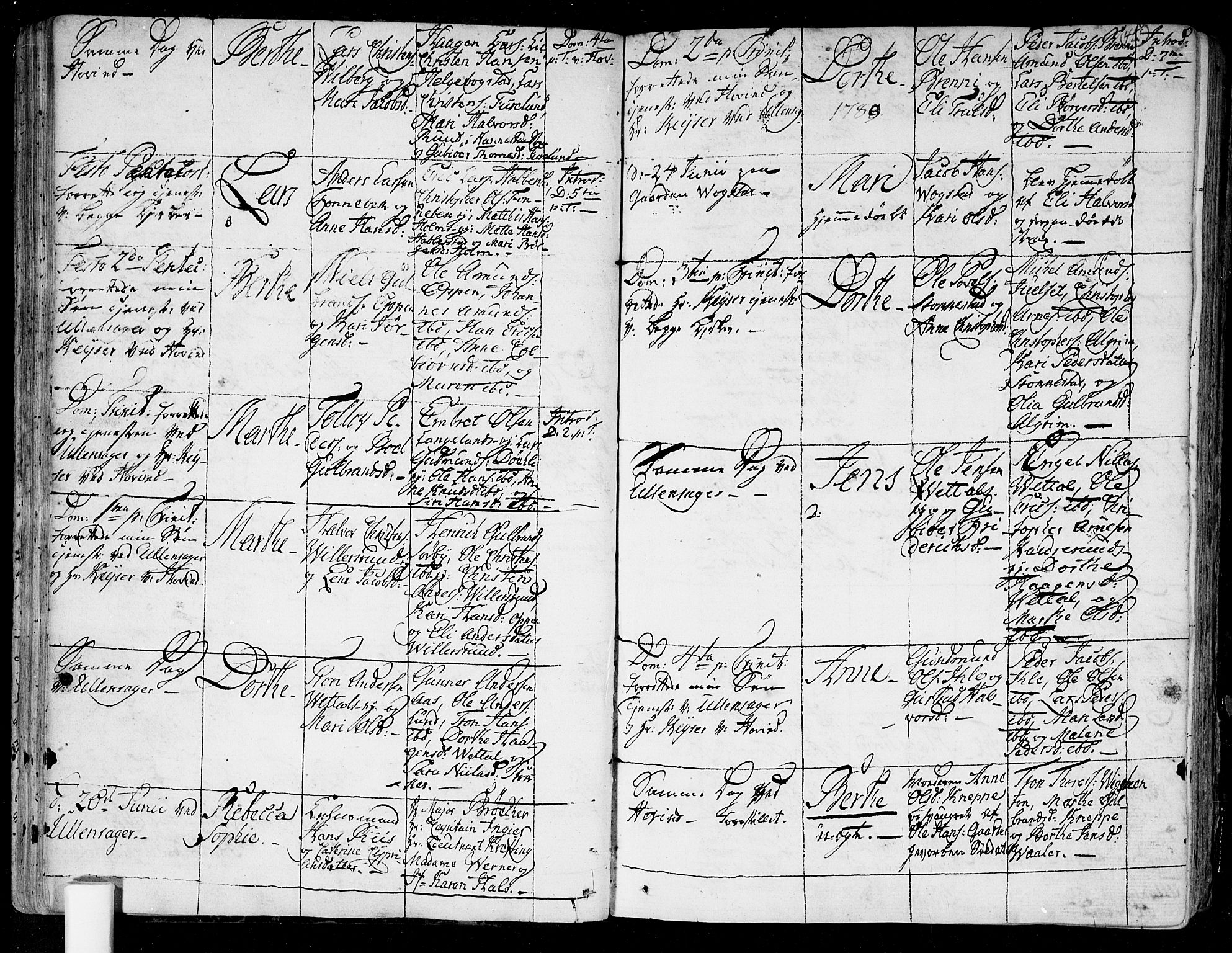 Ullensaker prestekontor Kirkebøker, AV/SAO-A-10236a/F/Fa/L0007: Parish register (official) no. I 7, 1786-1815, p. 45