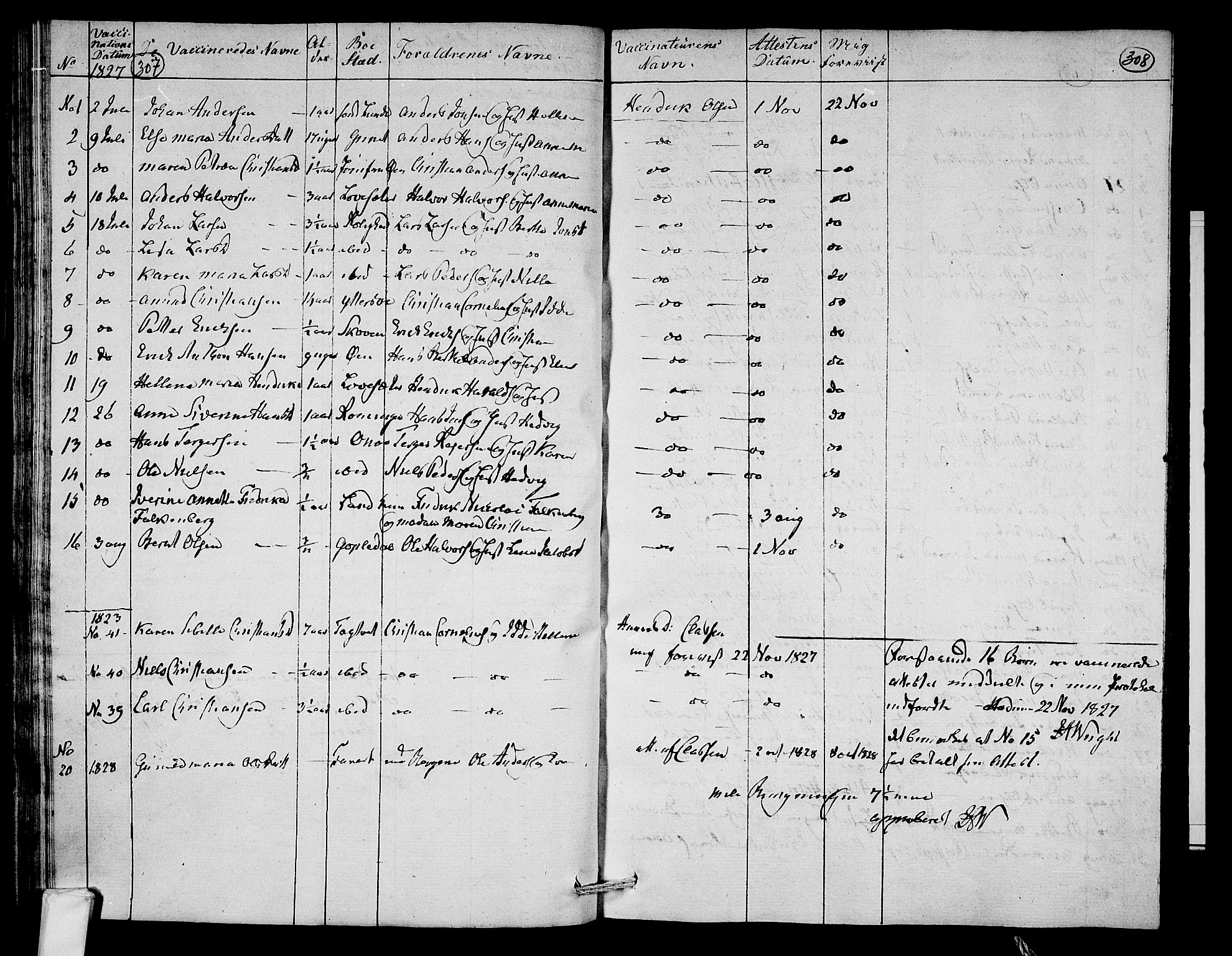 Hedrum kirkebøker, AV/SAKO-A-344/F/Fa/L0003: Parish register (official) no. I 3, 1807-1816, p. 307-308