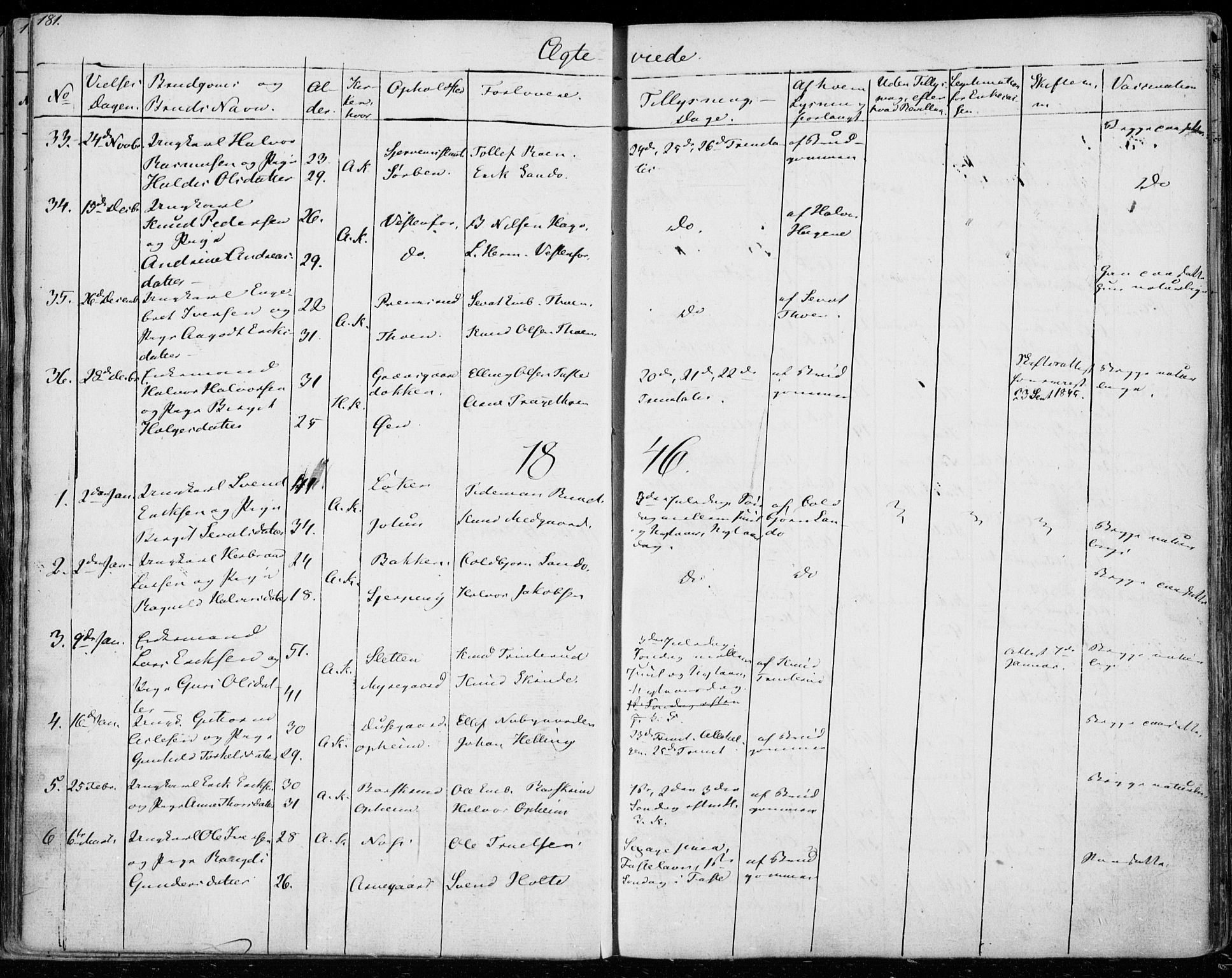 Ål kirkebøker, AV/SAKO-A-249/F/Fa/L0005: Parish register (official) no. I 5, 1825-1848, p. 181