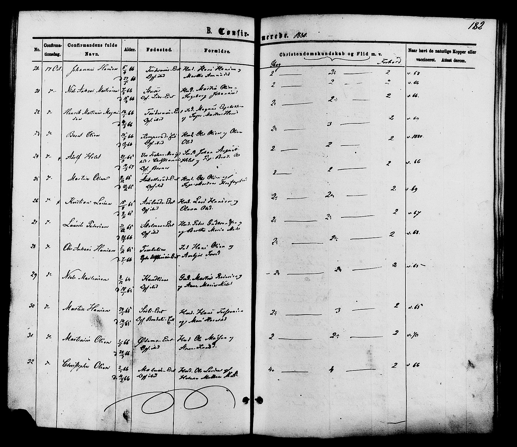 Nordre Land prestekontor, AV/SAH-PREST-124/H/Ha/Haa/L0002: Parish register (official) no. 2, 1872-1881, p. 182